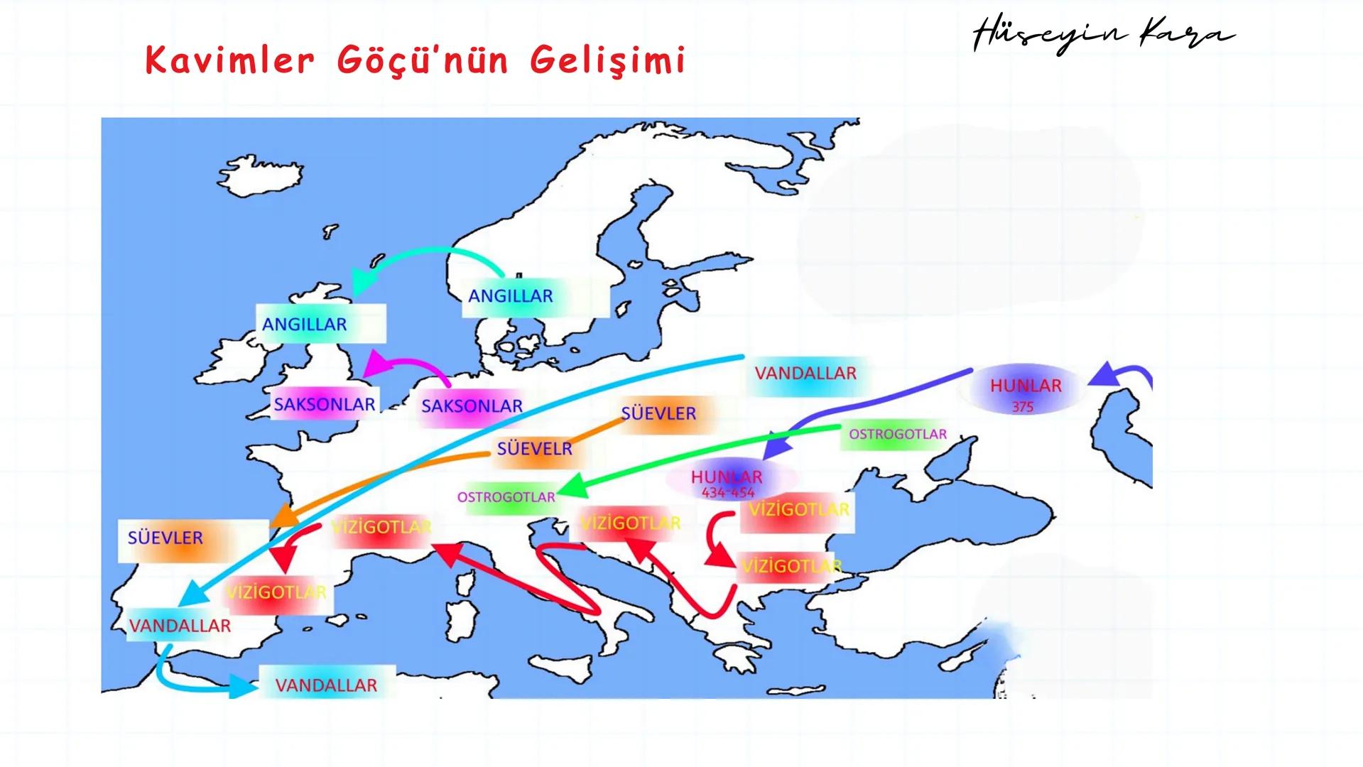Hüseyin Kara - 2025
2025 MARİF MODELİ – 9. SINIF 3. ÜNİTE 1. BÖLÜM
TAR.9.3.1. Orta Çağ'da yaşanan kitlesel göçlerin Avrupa ve
Asya'da oluştu