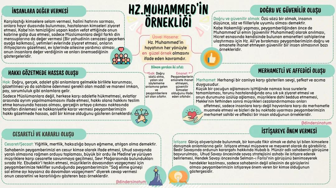 4. Ünite peygamberimizin hayatı