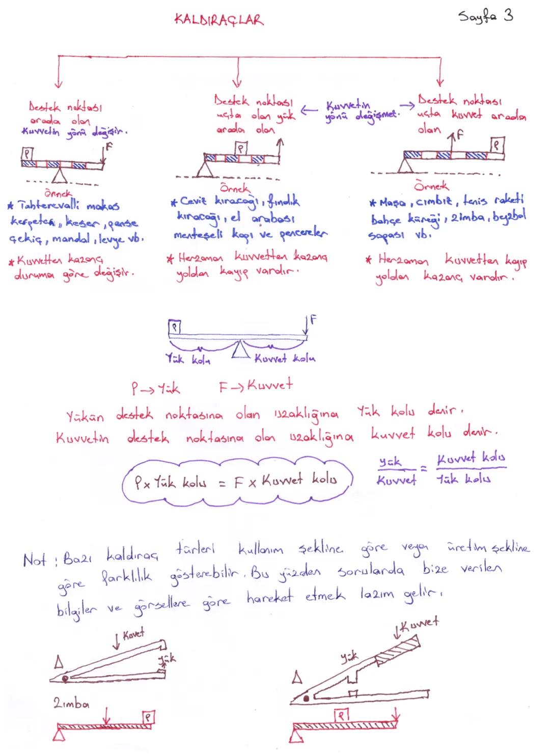5. UNITE (Basit Makineler)
Basit makinelerin genel özellikleri;
* Bütün basit makineler iş yapma kolaylığı sağlakı
Sayfa 1
* Bosit makinele