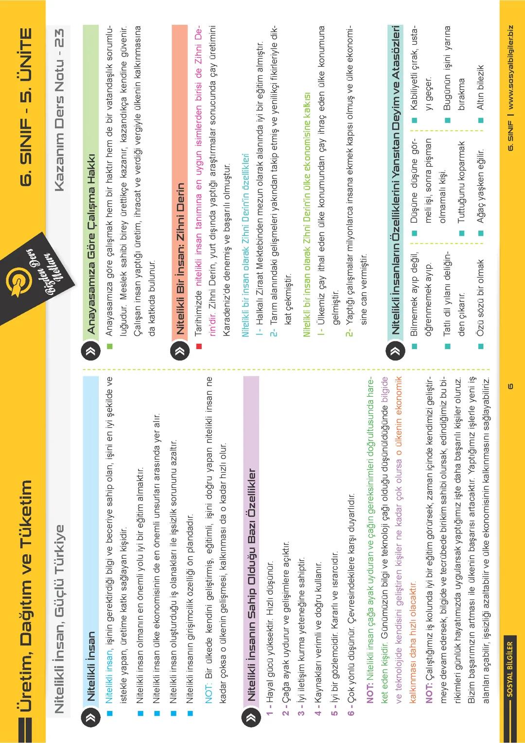 6.SINIF SOSYAL