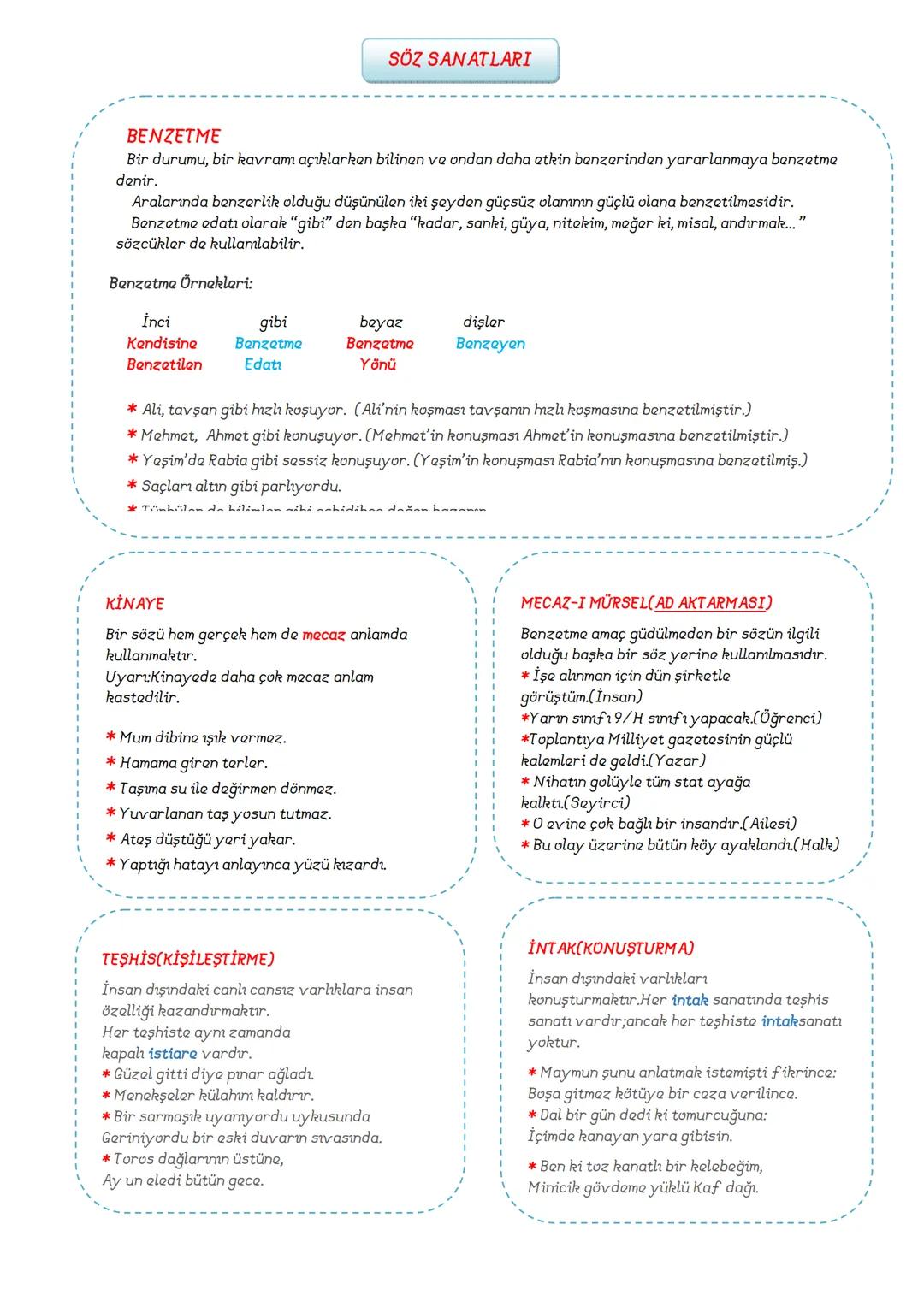# TÜRKÇE
8.SINIF
DERS
NOTLARI
ADNAN BARAN
ÖNER # FİİLİMSİLER (EYLEMSİLER)
FİİLİMSİ: Fiillerden türemiş olmakla birlikte bir fiil gibi