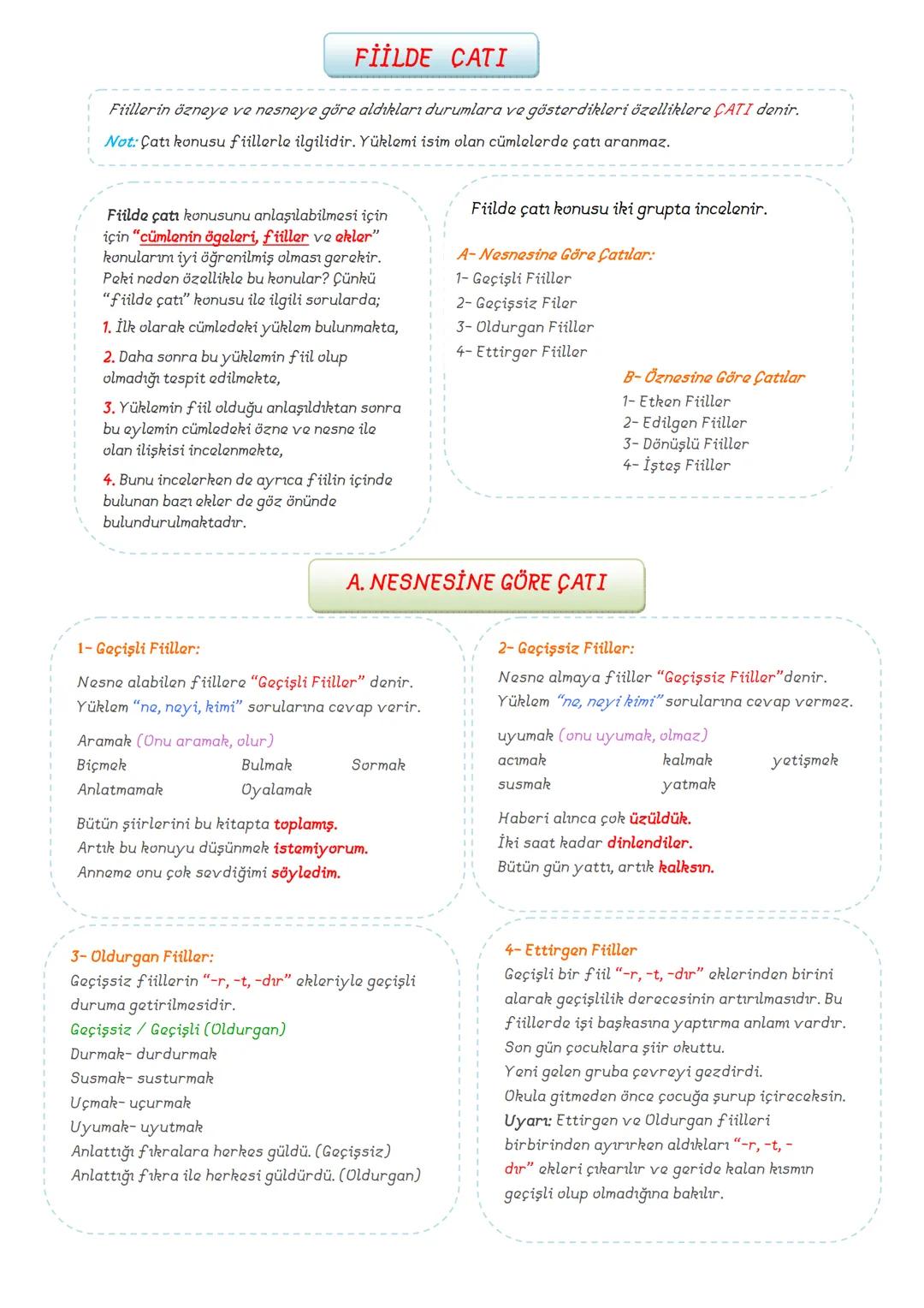 # TÜRKÇE
8.SINIF
DERS
NOTLARI
ADNAN BARAN
ÖNER # FİİLİMSİLER (EYLEMSİLER)
FİİLİMSİ: Fiillerden türemiş olmakla birlikte bir fiil gibi