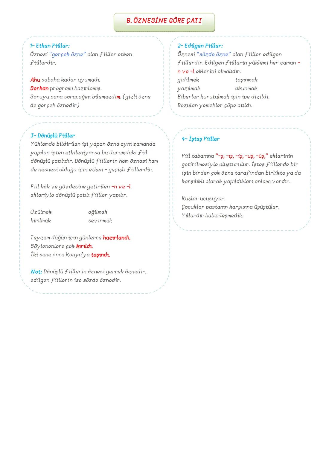 # TÜRKÇE
8.SINIF
DERS
NOTLARI
ADNAN BARAN
ÖNER # FİİLİMSİLER (EYLEMSİLER)
FİİLİMSİ: Fiillerden türemiş olmakla birlikte bir fiil gibi