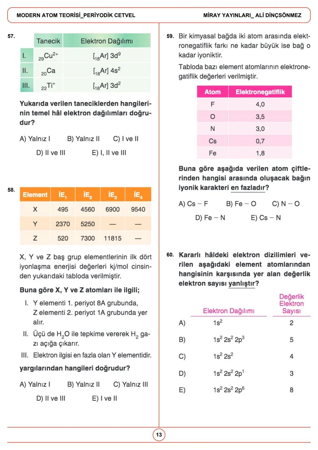--- OCR Start ---
Gelecek, bugünden hazırlananlara aittir.
MODERN ATOM TEORİSİ PERİYODİK
CETVEL
1.
3.
X
X
X
y
y
y
3p_{x}
3p_{Y}
3p_{z}
Yukar
