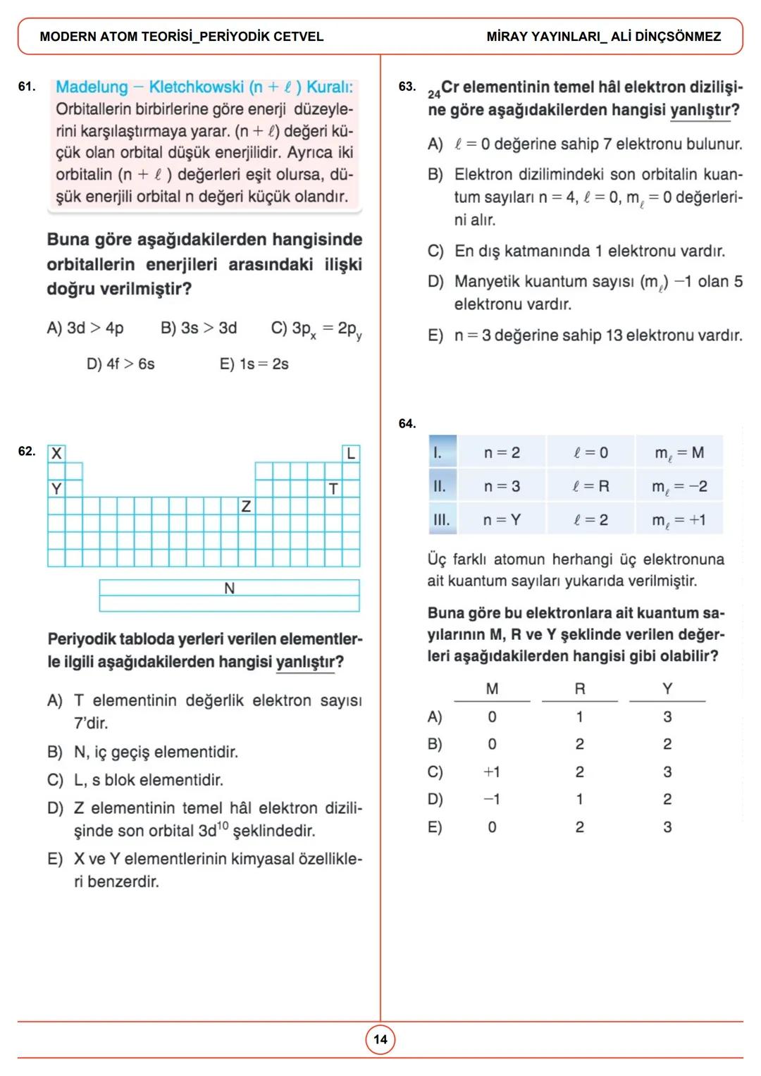 --- OCR Start ---
Gelecek, bugünden hazırlananlara aittir.
MODERN ATOM TEORİSİ PERİYODİK
CETVEL
1.
3.
X
X
X
y
y
y
3p_{x}
3p_{Y}
3p_{z}
Yukar