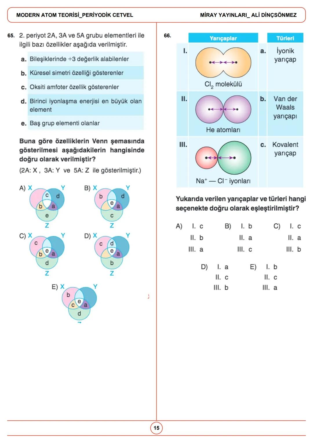 --- OCR Start ---
Gelecek, bugünden hazırlananlara aittir.
MODERN ATOM TEORİSİ PERİYODİK
CETVEL
1.
3.
X
X
X
y
y
y
3p_{x}
3p_{Y}
3p_{z}
Yukar