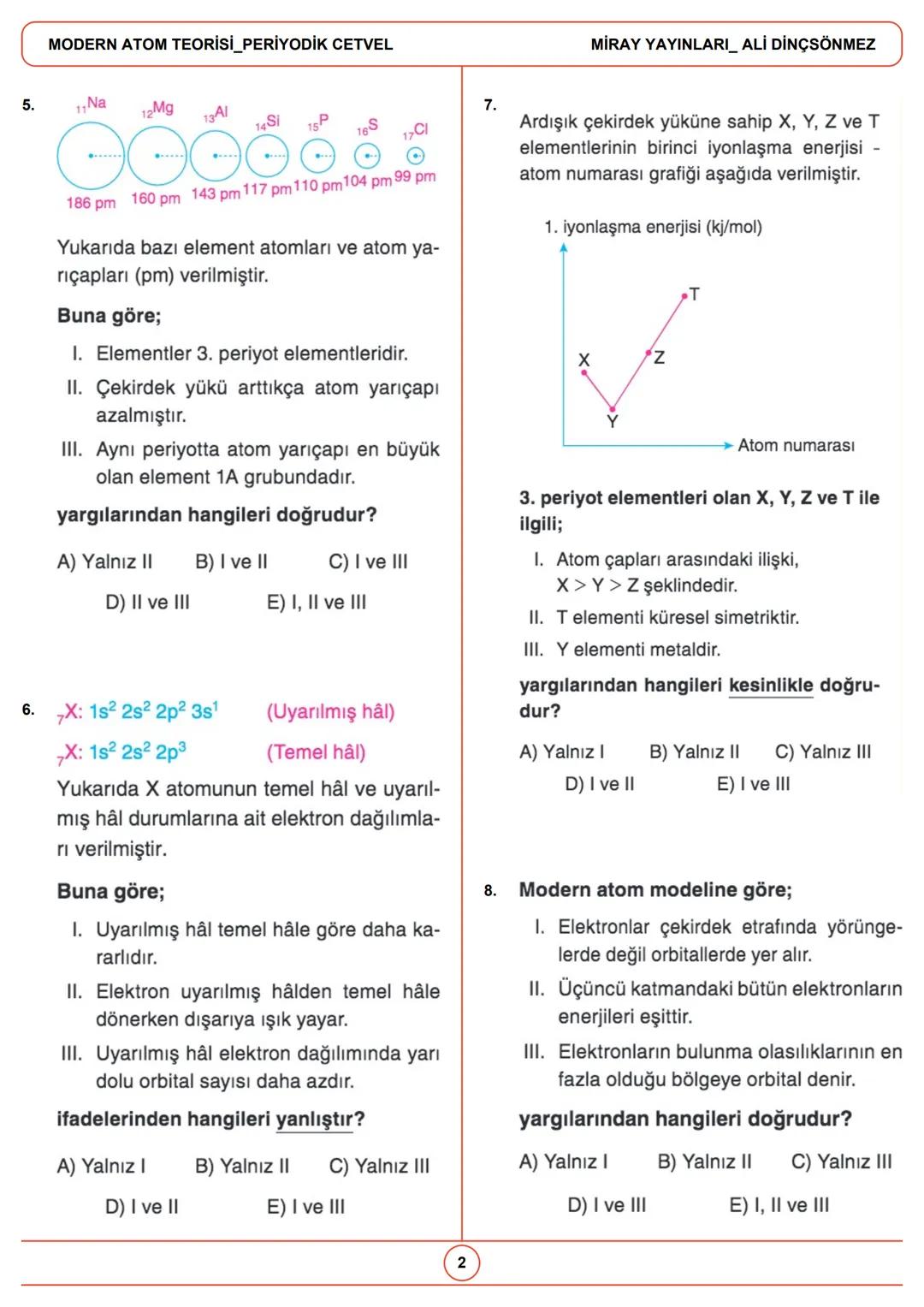 --- OCR Start ---
Gelecek, bugünden hazırlananlara aittir.
MODERN ATOM TEORİSİ PERİYODİK
CETVEL
1.
3.
X
X
X
y
y
y
3p_{x}
3p_{Y}
3p_{z}
Yukar