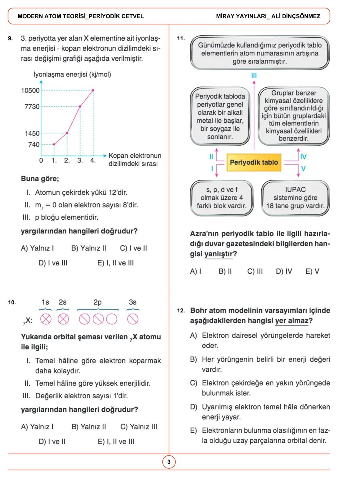 --- OCR Start ---
Gelecek, bugünden hazırlananlara aittir.
MODERN ATOM TEORİSİ PERİYODİK
CETVEL
1.
3.
X
X
X
y
y
y
3p_{x}
3p_{Y}
3p_{z}
Yukar