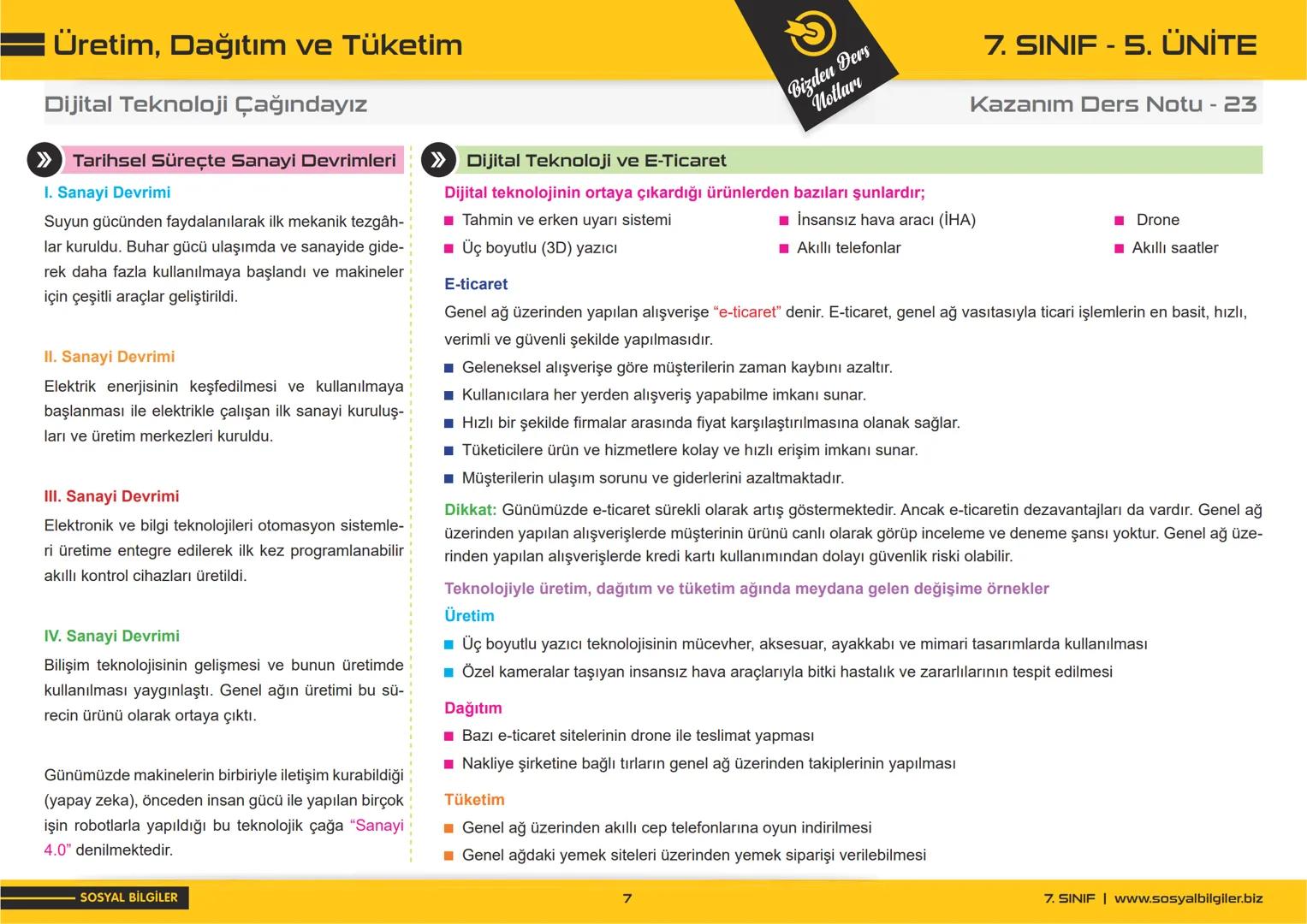 # 7.SINIF
# 5.ÜNİTE
# DERS NOTLARI
sosyalbilgiler .biz
Şeyhmus Yüce # Üretim, Dağıtım ve Tüketim
Topraktan Üretir, Toprağı Yönetiriz
>