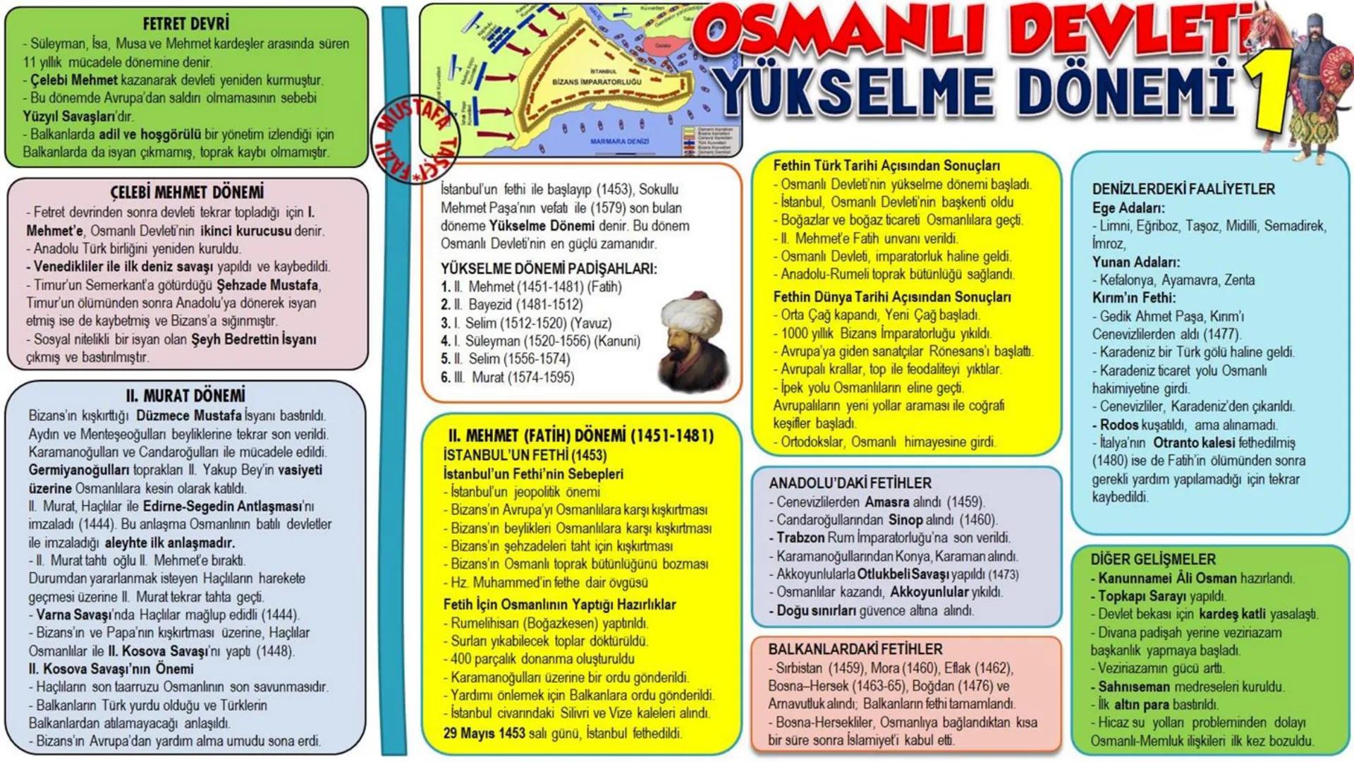 # TARIH
TÜRKİYE
İRAK
Mustafa Taşçı
tarih
öğretmeni - Alp Er Tunga Destanı
- Şu Destanı
- Anaerkil yapı görülür.
- Tomris Han
Bozkırın ku