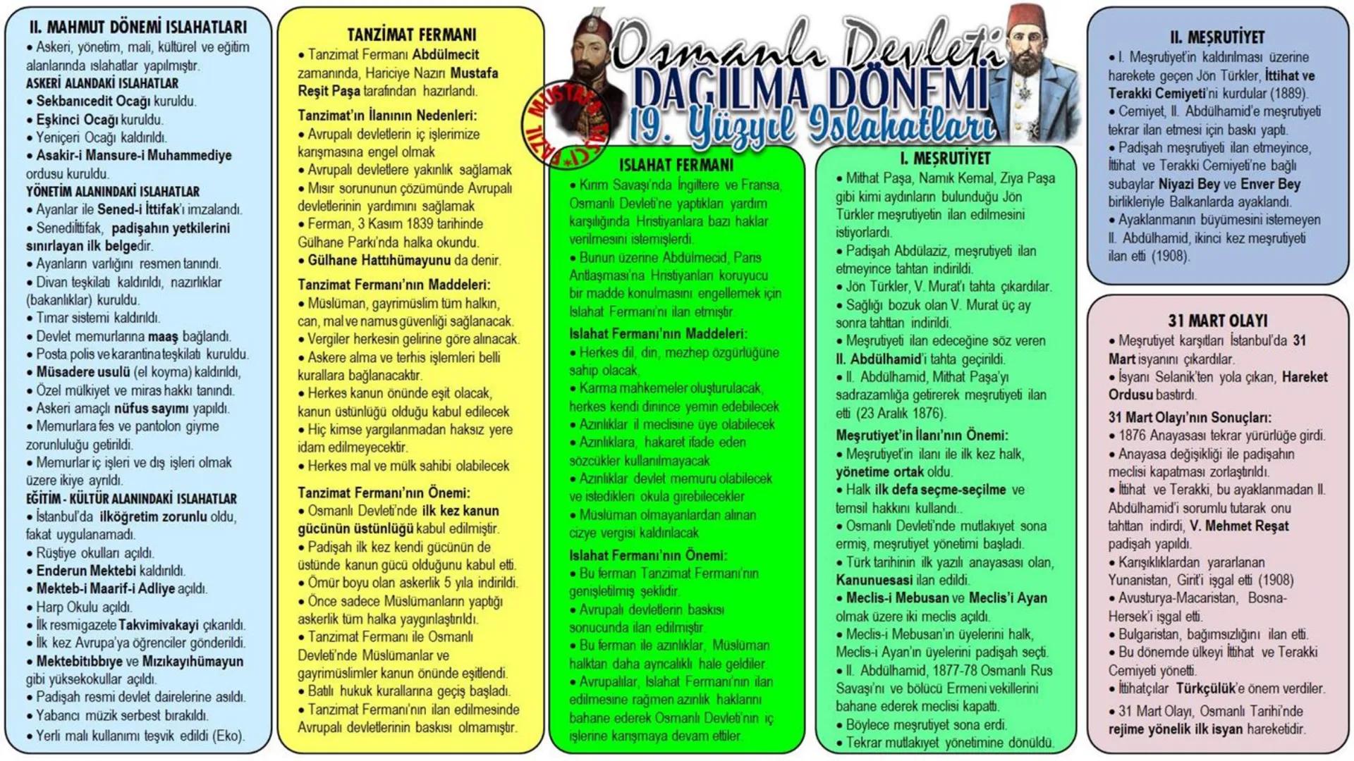 # TARIH
TÜRKİYE
İRAK
Mustafa Taşçı
tarih
öğretmeni - Alp Er Tunga Destanı
- Şu Destanı
- Anaerkil yapı görülür.
- Tomris Han
Bozkırın ku