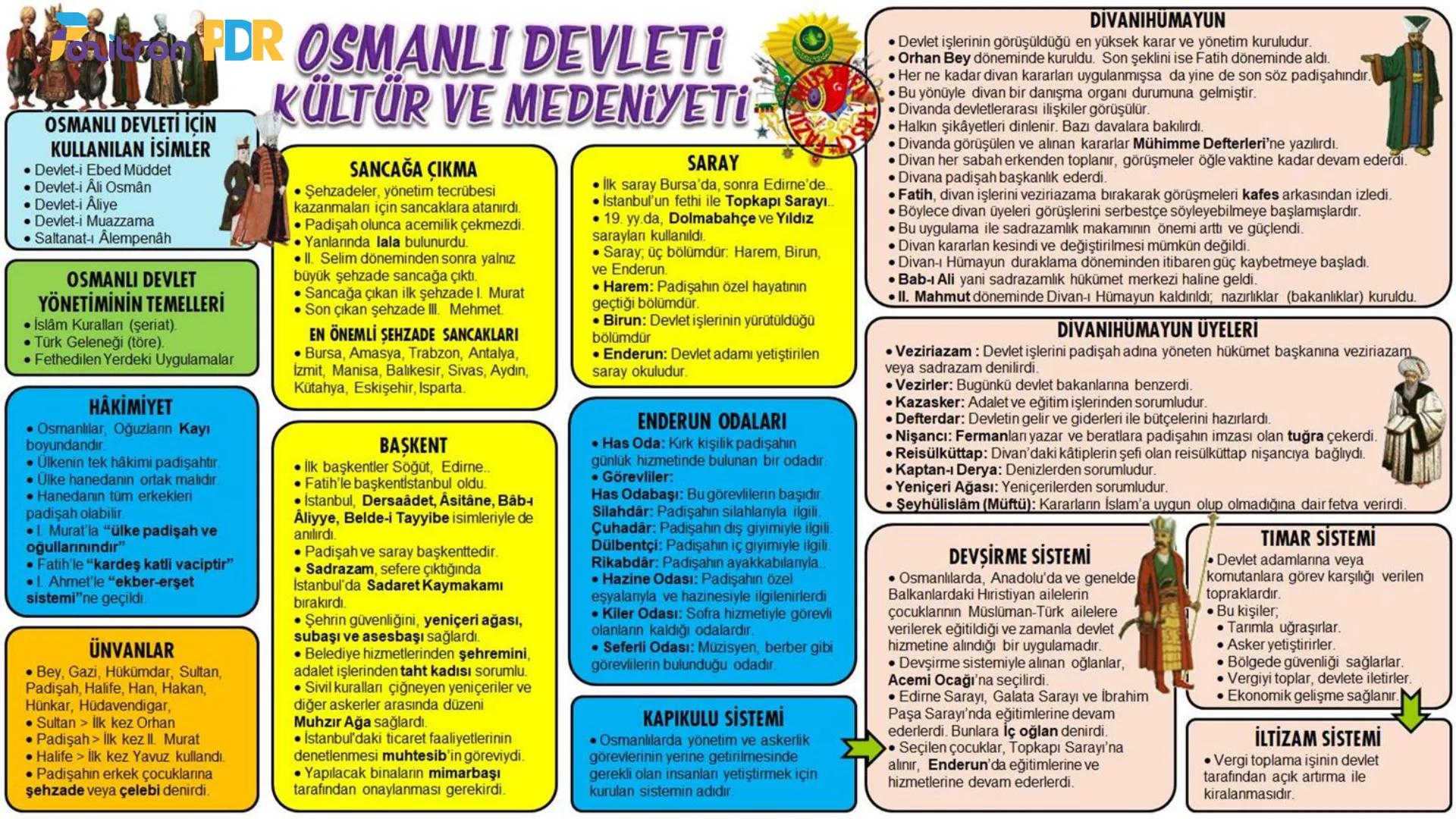 # TARIH
TÜRKİYE
İRAK
Mustafa Taşçı
tarih
öğretmeni - Alp Er Tunga Destanı
- Şu Destanı
- Anaerkil yapı görülür.
- Tomris Han
Bozkırın ku