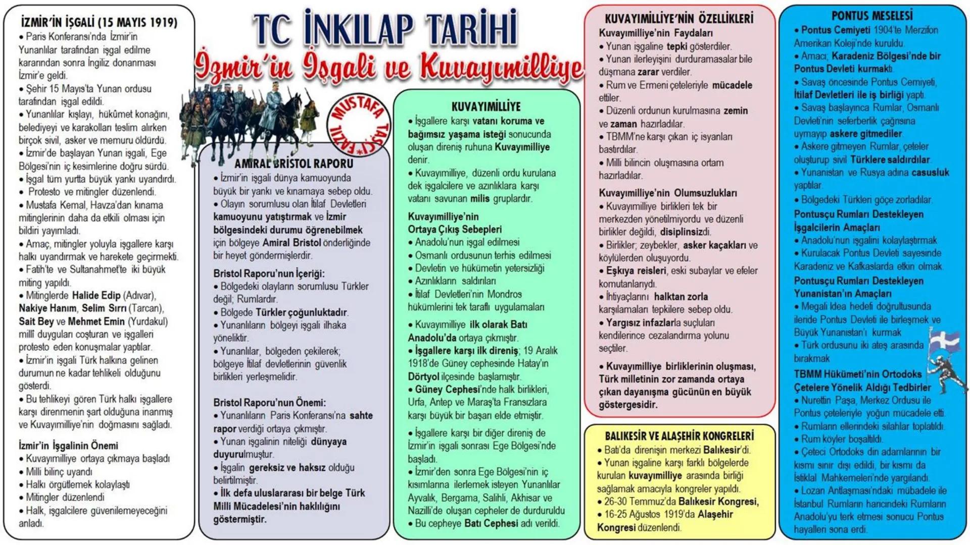 # TARIH
TÜRKİYE
İRAK
Mustafa Taşçı
tarih
öğretmeni - Alp Er Tunga Destanı
- Şu Destanı
- Anaerkil yapı görülür.
- Tomris Han
Bozkırın ku