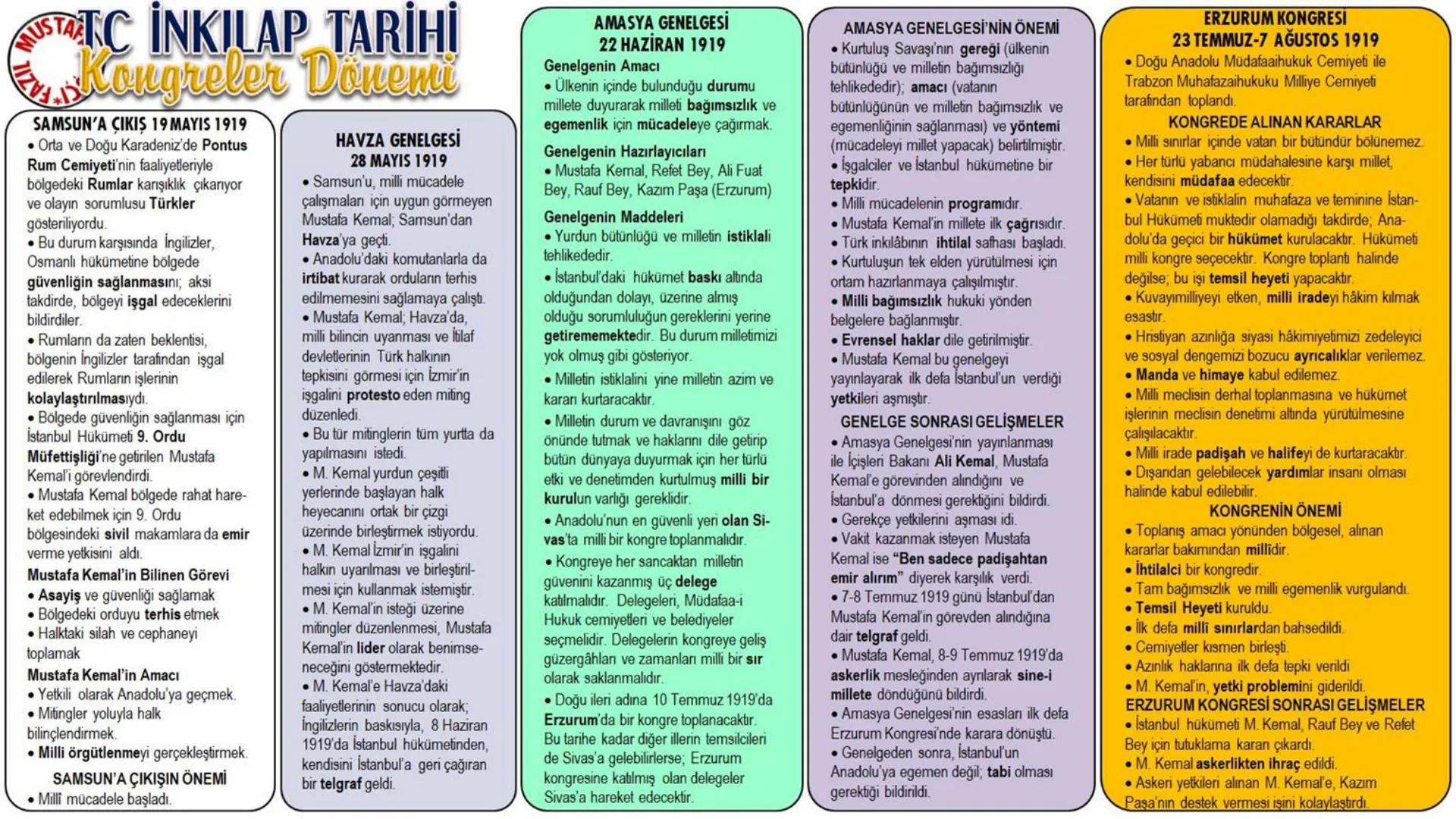 # TARIH
TÜRKİYE
İRAK
Mustafa Taşçı
tarih
öğretmeni - Alp Er Tunga Destanı
- Şu Destanı
- Anaerkil yapı görülür.
- Tomris Han
Bozkırın ku