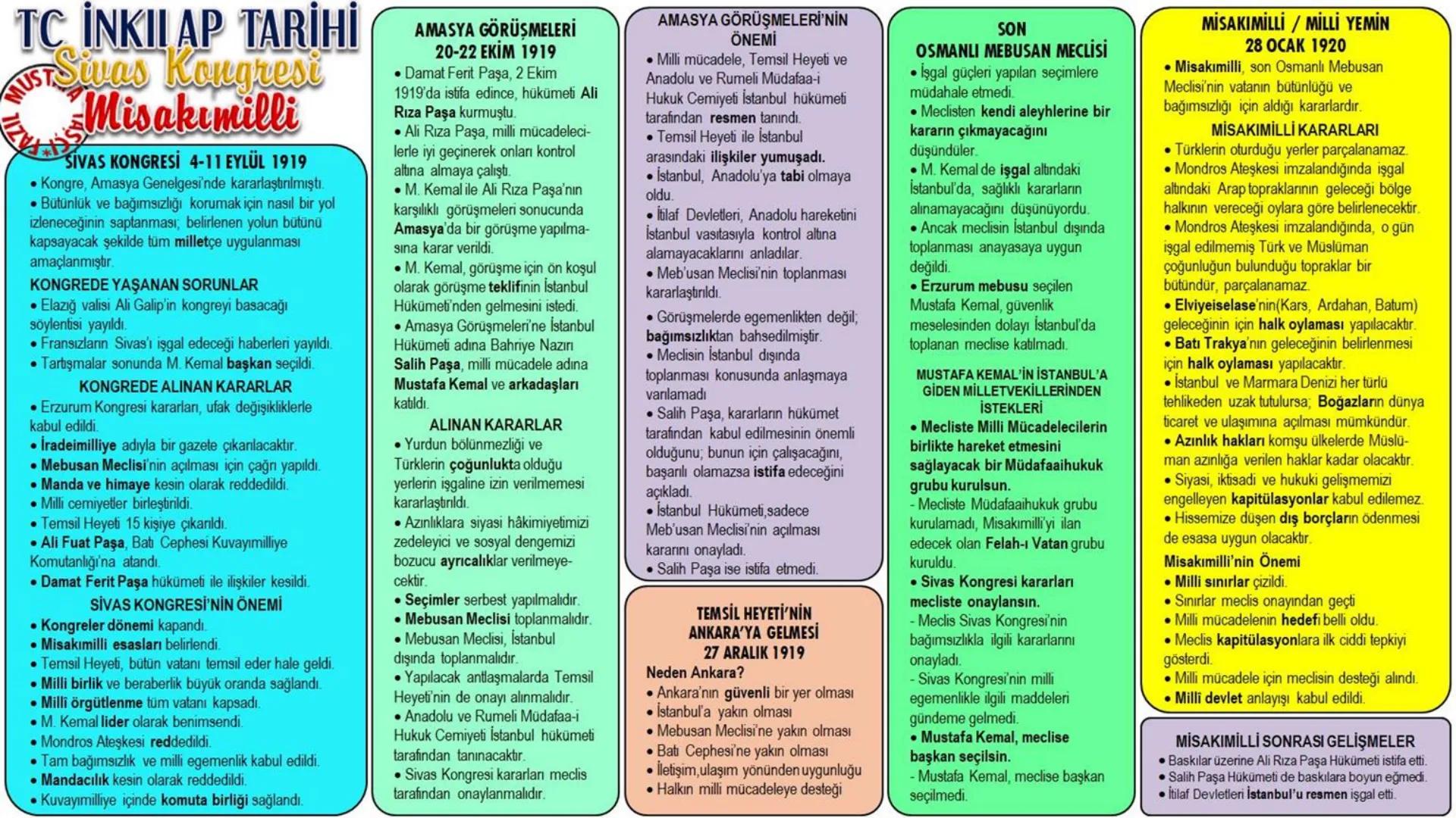 # TARIH
TÜRKİYE
İRAK
Mustafa Taşçı
tarih
öğretmeni - Alp Er Tunga Destanı
- Şu Destanı
- Anaerkil yapı görülür.
- Tomris Han
Bozkırın ku