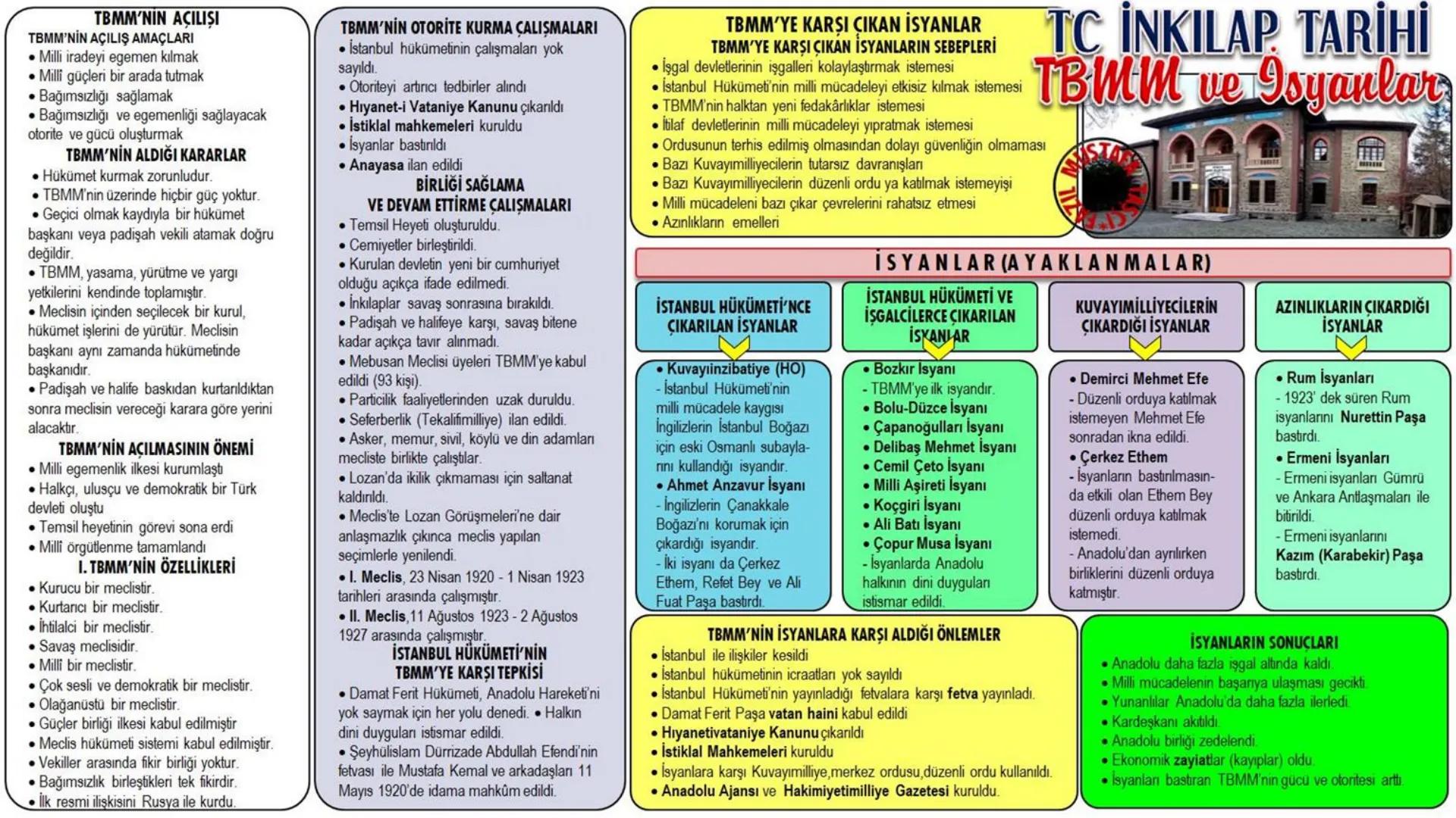 # TARIH
TÜRKİYE
İRAK
Mustafa Taşçı
tarih
öğretmeni - Alp Er Tunga Destanı
- Şu Destanı
- Anaerkil yapı görülür.
- Tomris Han
Bozkırın ku
