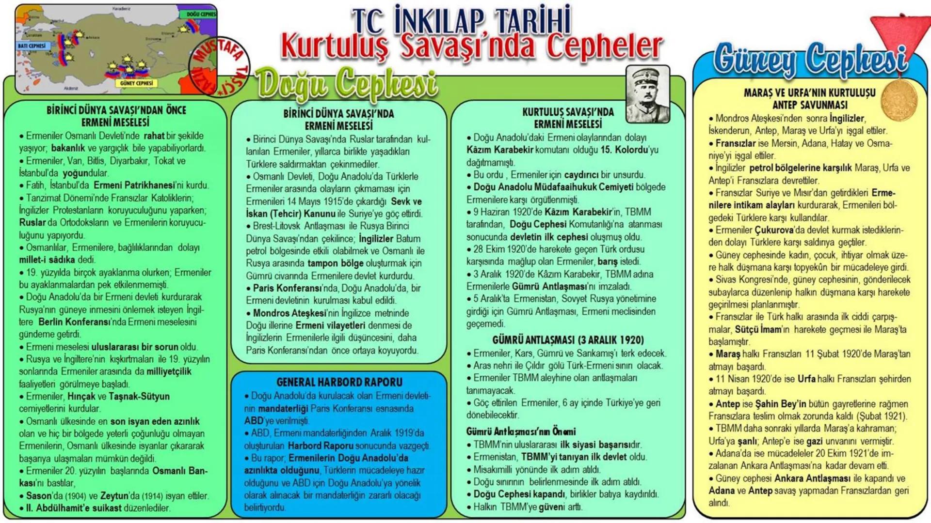 # TARIH
TÜRKİYE
İRAK
Mustafa Taşçı
tarih
öğretmeni - Alp Er Tunga Destanı
- Şu Destanı
- Anaerkil yapı görülür.
- Tomris Han
Bozkırın ku