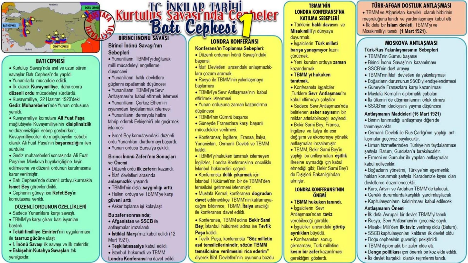 # TARIH
TÜRKİYE
İRAK
Mustafa Taşçı
tarih
öğretmeni - Alp Er Tunga Destanı
- Şu Destanı
- Anaerkil yapı görülür.
- Tomris Han
Bozkırın ku