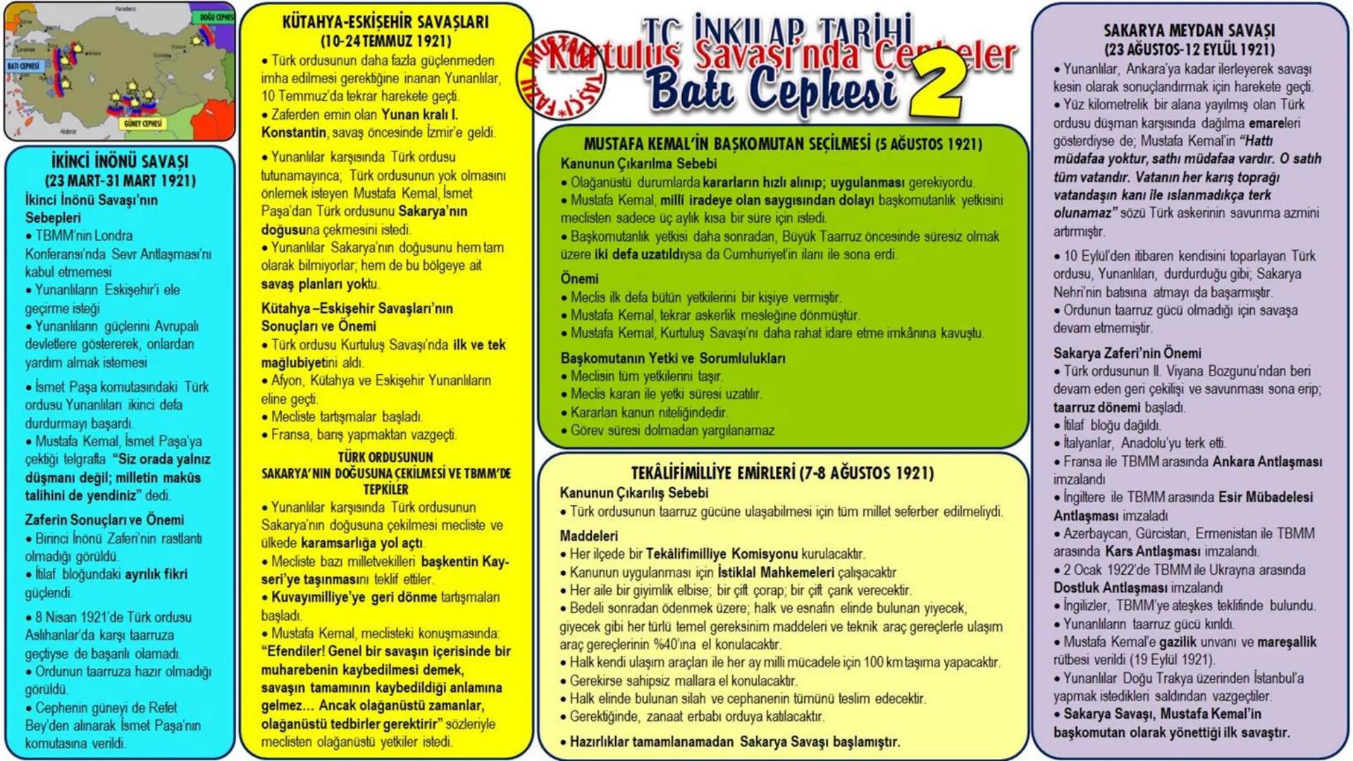 # TARIH
TÜRKİYE
İRAK
Mustafa Taşçı
tarih
öğretmeni - Alp Er Tunga Destanı
- Şu Destanı
- Anaerkil yapı görülür.
- Tomris Han
Bozkırın ku