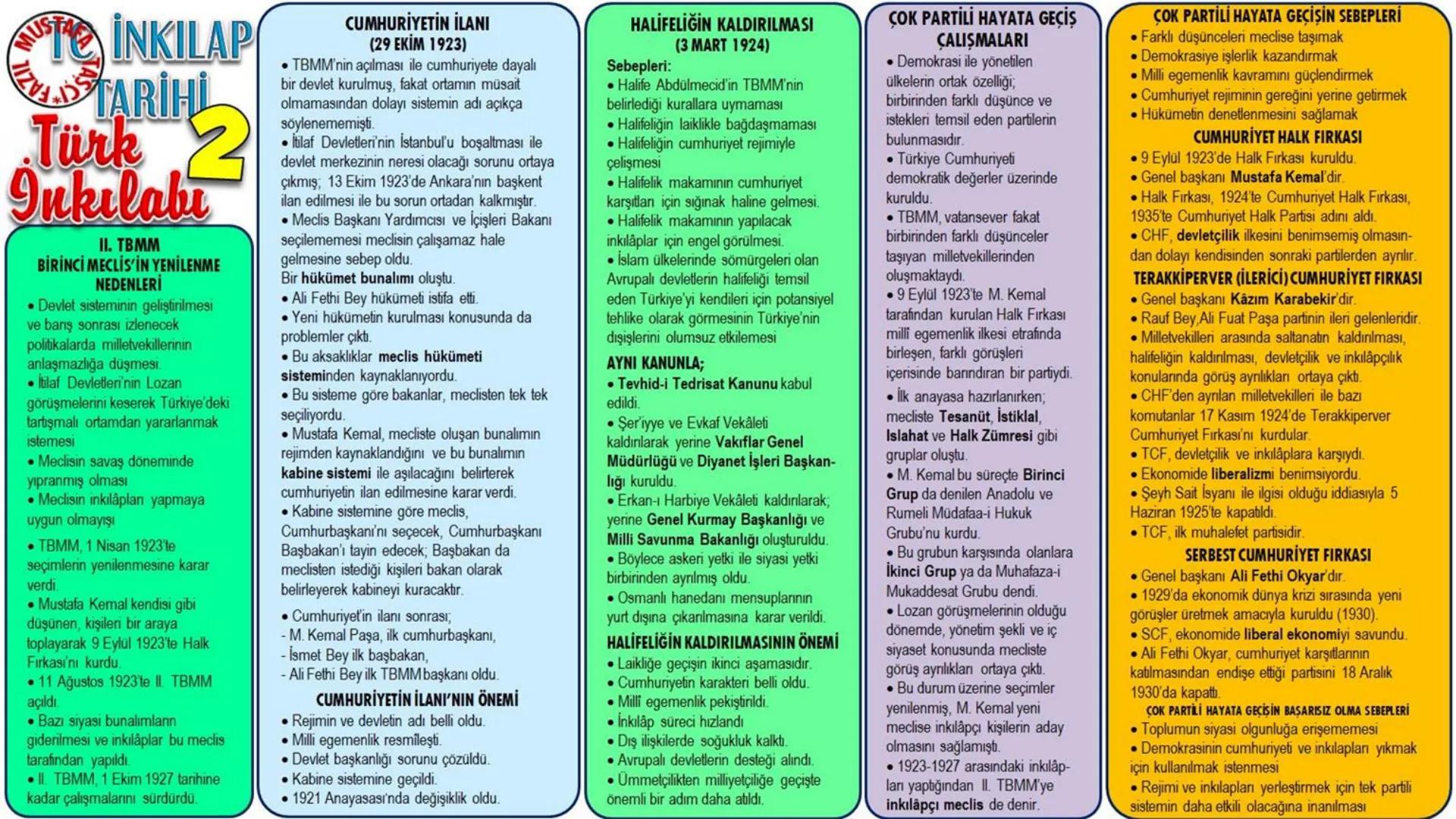 # TARIH
TÜRKİYE
İRAK
Mustafa Taşçı
tarih
öğretmeni - Alp Er Tunga Destanı
- Şu Destanı
- Anaerkil yapı görülür.
- Tomris Han
Bozkırın ku