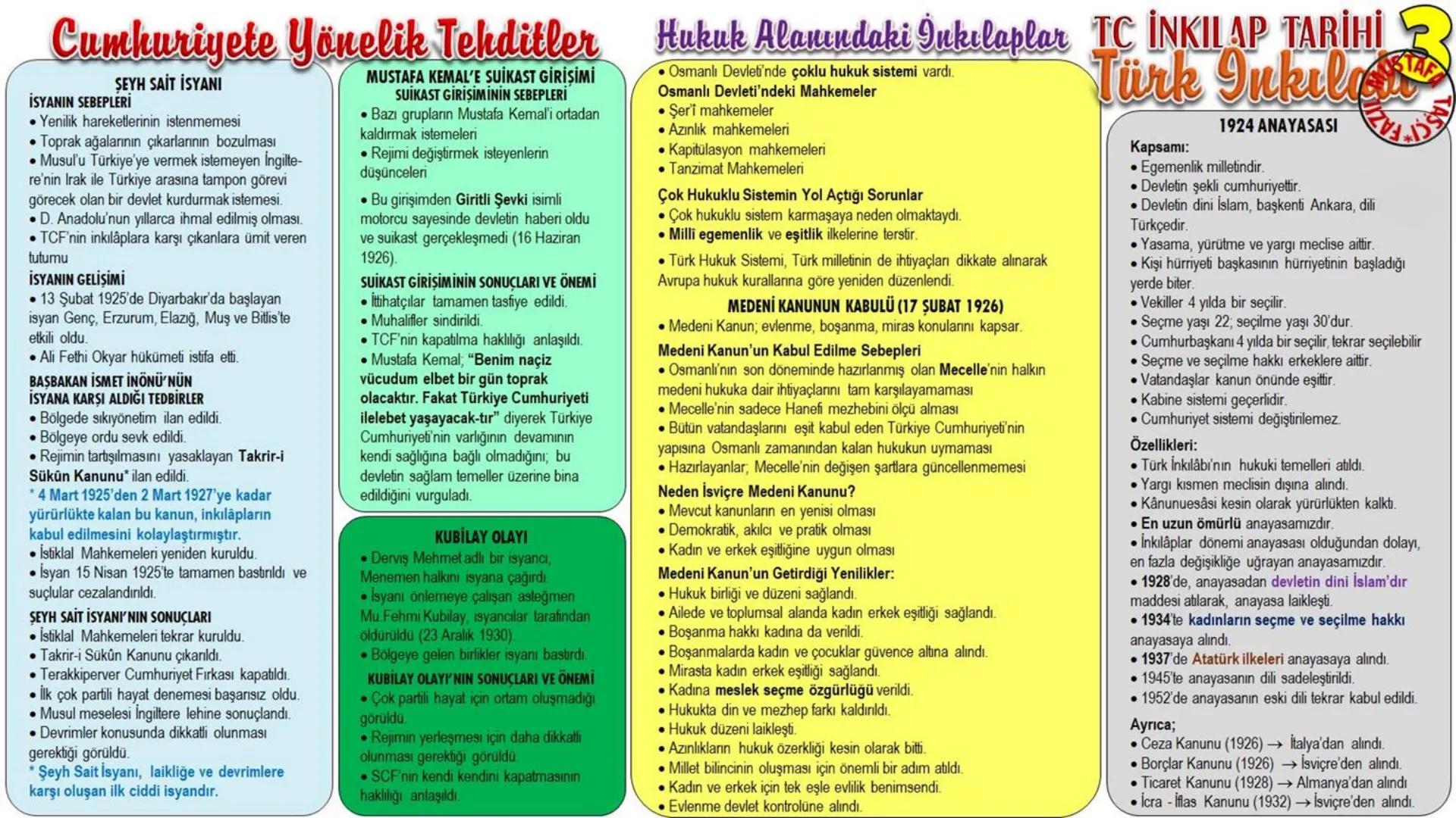 # TARIH
TÜRKİYE
İRAK
Mustafa Taşçı
tarih
öğretmeni - Alp Er Tunga Destanı
- Şu Destanı
- Anaerkil yapı görülür.
- Tomris Han
Bozkırın ku