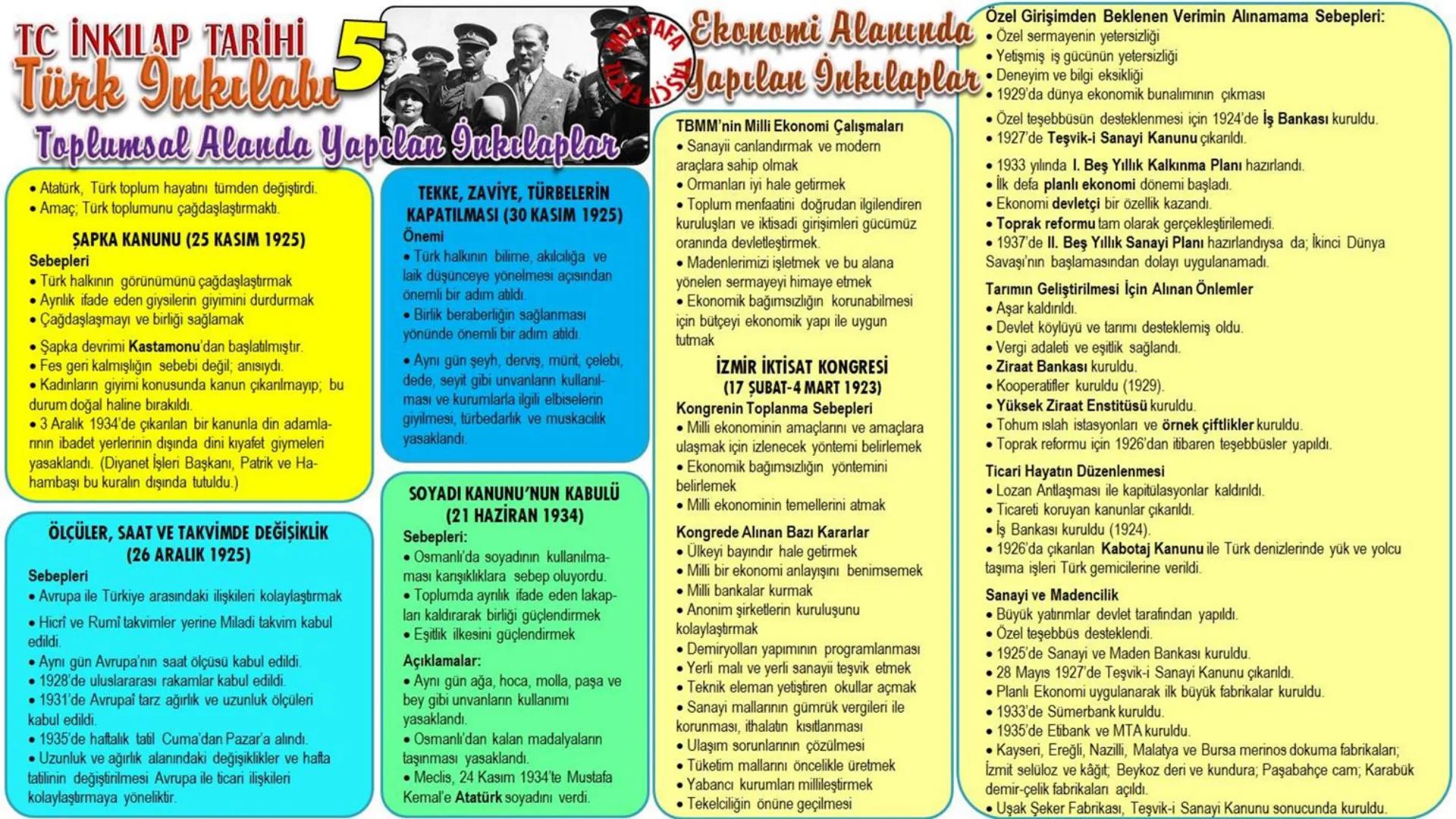 # TARIH
TÜRKİYE
İRAK
Mustafa Taşçı
tarih
öğretmeni - Alp Er Tunga Destanı
- Şu Destanı
- Anaerkil yapı görülür.
- Tomris Han
Bozkırın ku