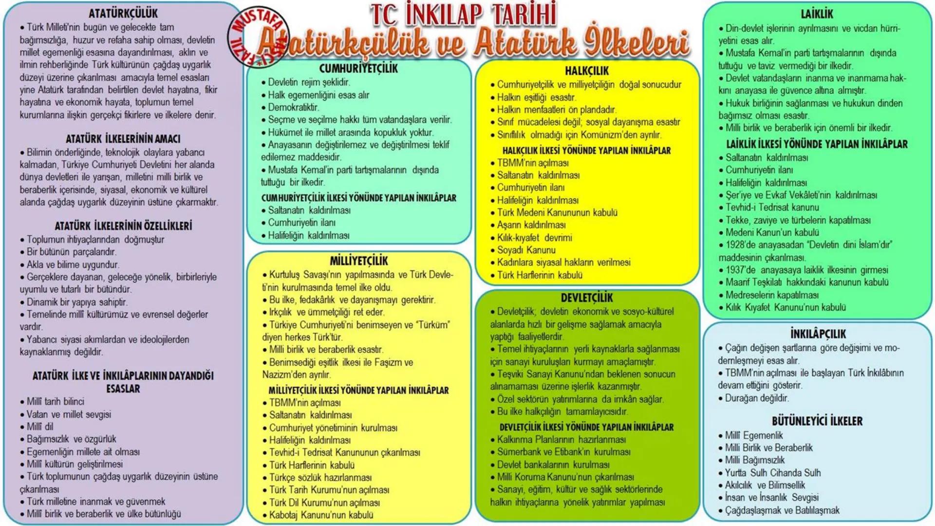 # TARIH
TÜRKİYE
İRAK
Mustafa Taşçı
tarih
öğretmeni - Alp Er Tunga Destanı
- Şu Destanı
- Anaerkil yapı görülür.
- Tomris Han
Bozkırın ku