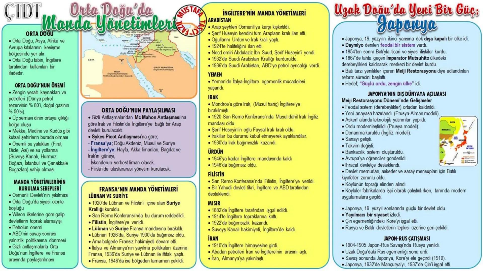 # TARIH
TÜRKİYE
İRAK
Mustafa Taşçı
tarih
öğretmeni - Alp Er Tunga Destanı
- Şu Destanı
- Anaerkil yapı görülür.
- Tomris Han
Bozkırın ku