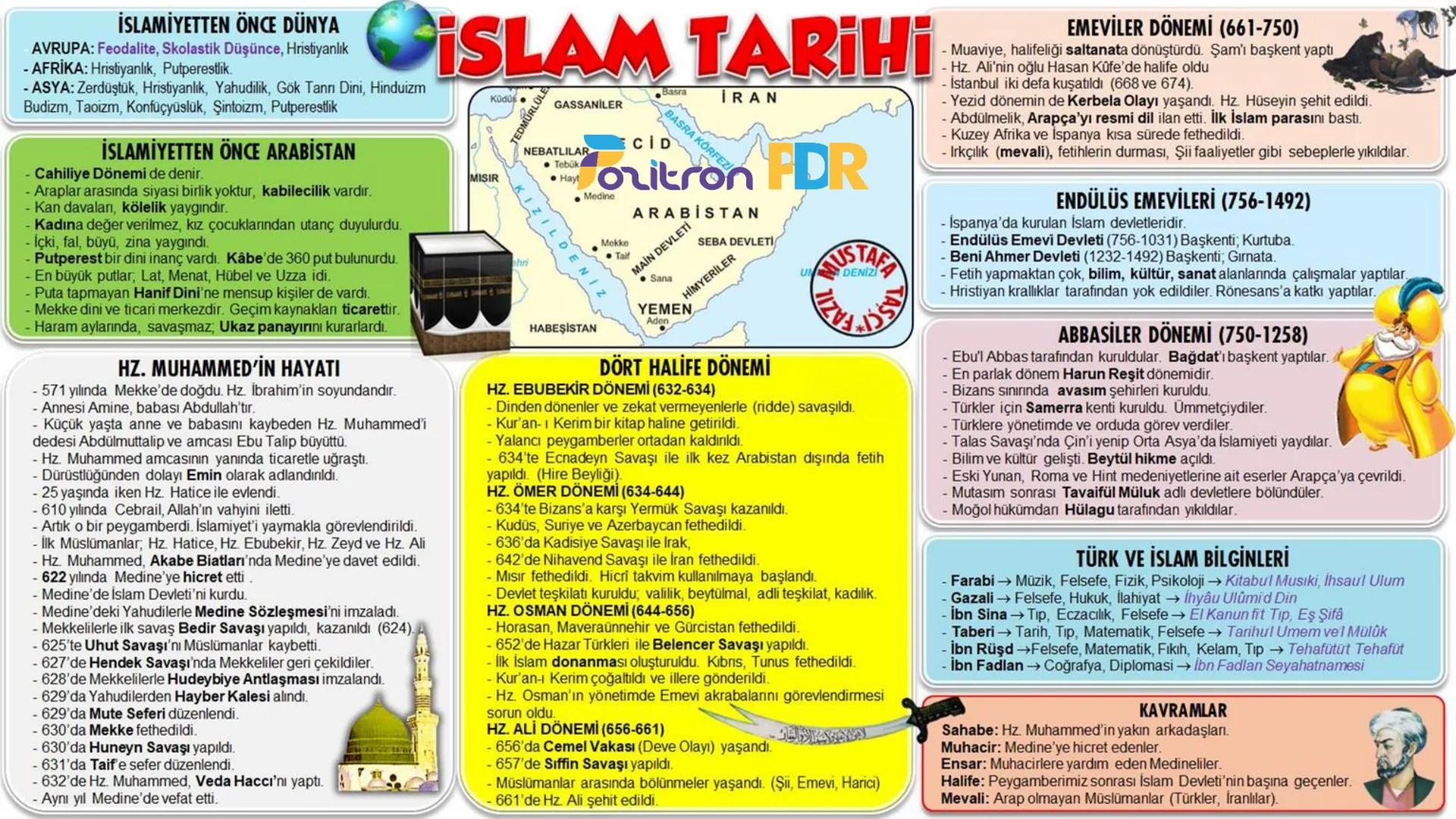 # TARIH
TÜRKİYE
İRAK
Mustafa Taşçı
tarih
öğretmeni - Alp Er Tunga Destanı
- Şu Destanı
- Anaerkil yapı görülür.
- Tomris Han
Bozkırın ku