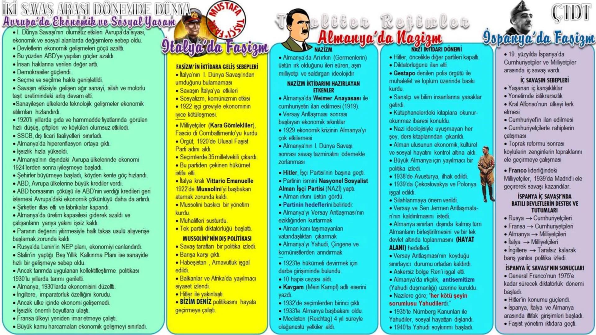 # TARIH
TÜRKİYE
İRAK
Mustafa Taşçı
tarih
öğretmeni - Alp Er Tunga Destanı
- Şu Destanı
- Anaerkil yapı görülür.
- Tomris Han
Bozkırın ku