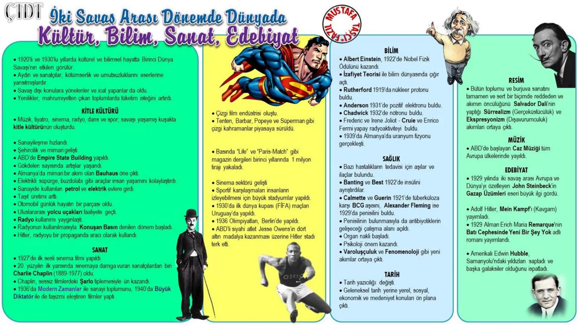 # TARIH
TÜRKİYE
İRAK
Mustafa Taşçı
tarih
öğretmeni - Alp Er Tunga Destanı
- Şu Destanı
- Anaerkil yapı görülür.
- Tomris Han
Bozkırın ku