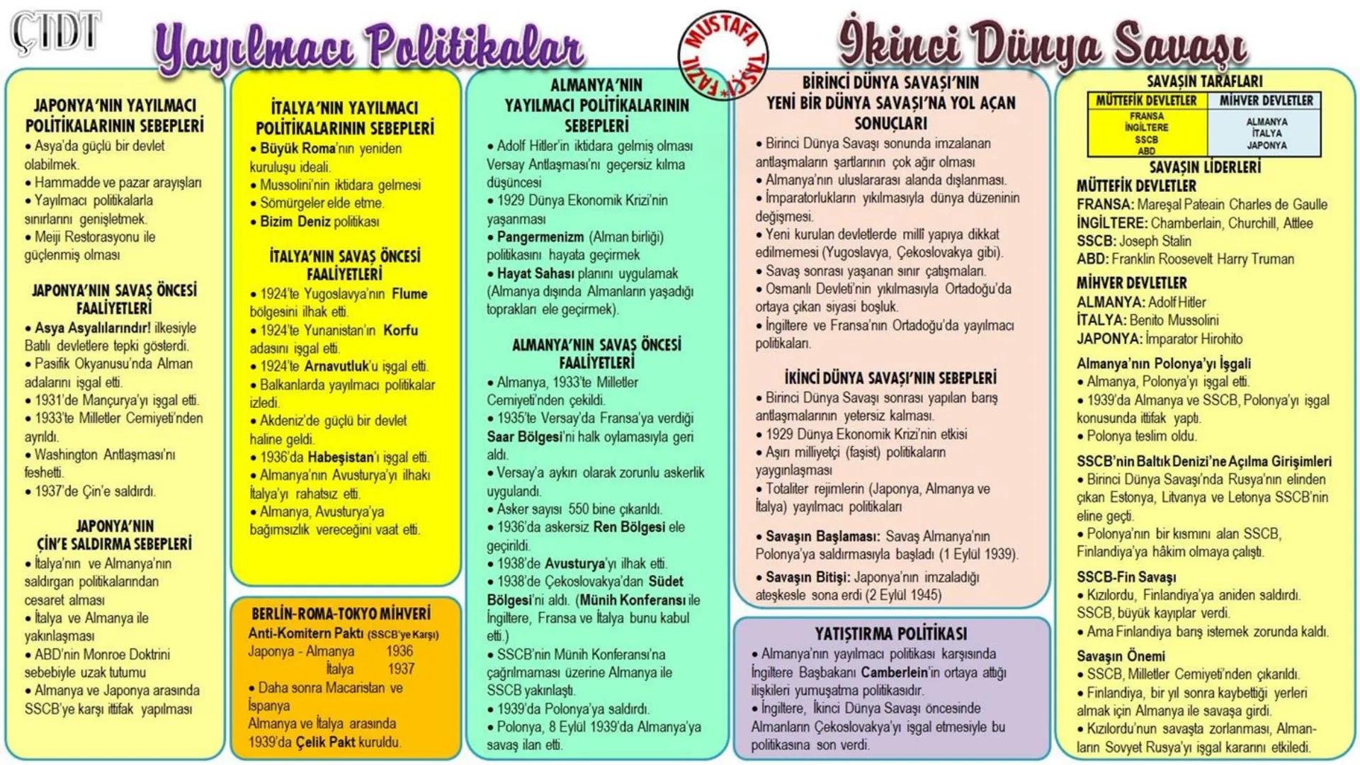 # TARIH
TÜRKİYE
İRAK
Mustafa Taşçı
tarih
öğretmeni - Alp Er Tunga Destanı
- Şu Destanı
- Anaerkil yapı görülür.
- Tomris Han
Bozkırın ku