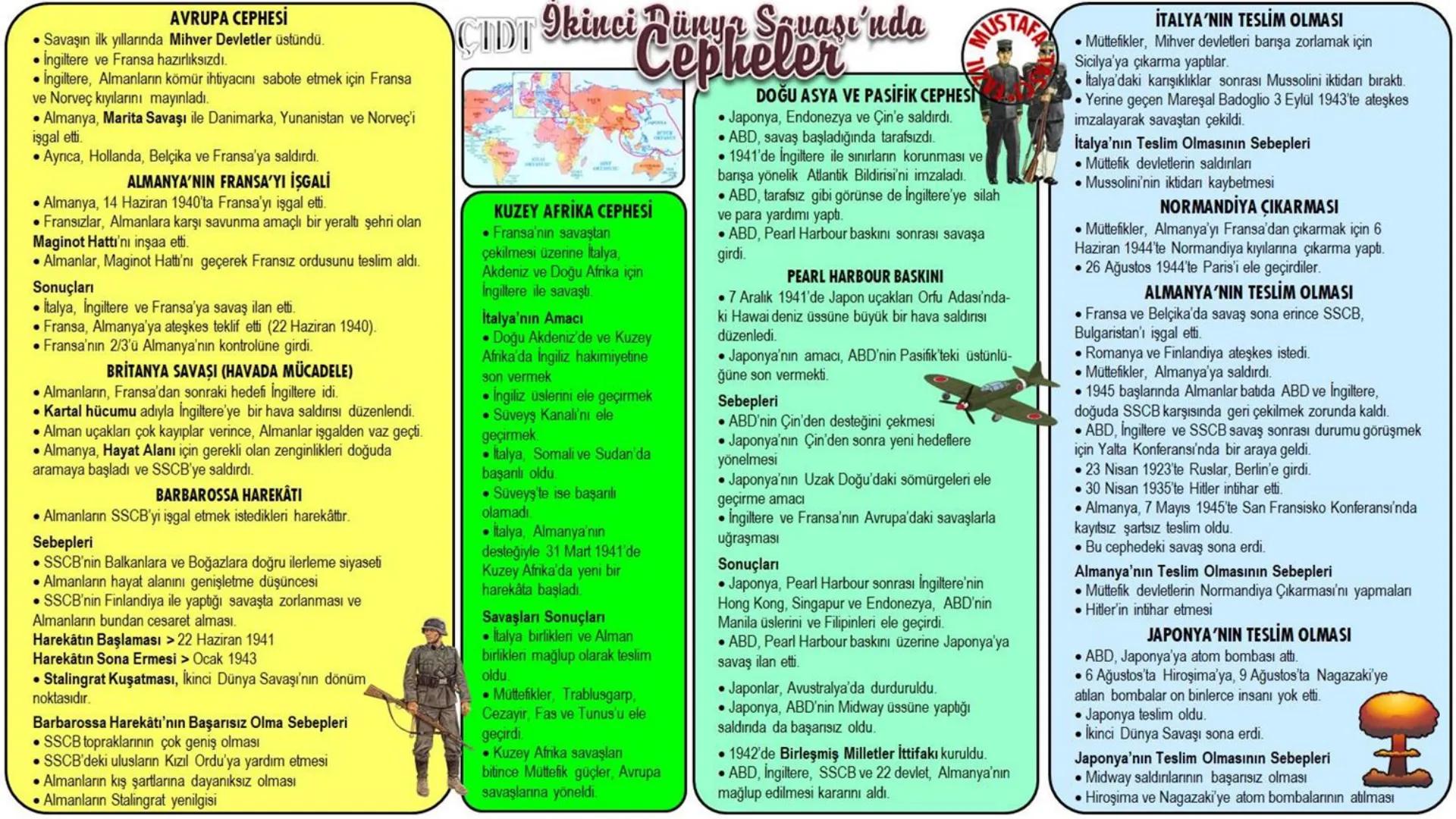 # TARIH
TÜRKİYE
İRAK
Mustafa Taşçı
tarih
öğretmeni - Alp Er Tunga Destanı
- Şu Destanı
- Anaerkil yapı görülür.
- Tomris Han
Bozkırın ku