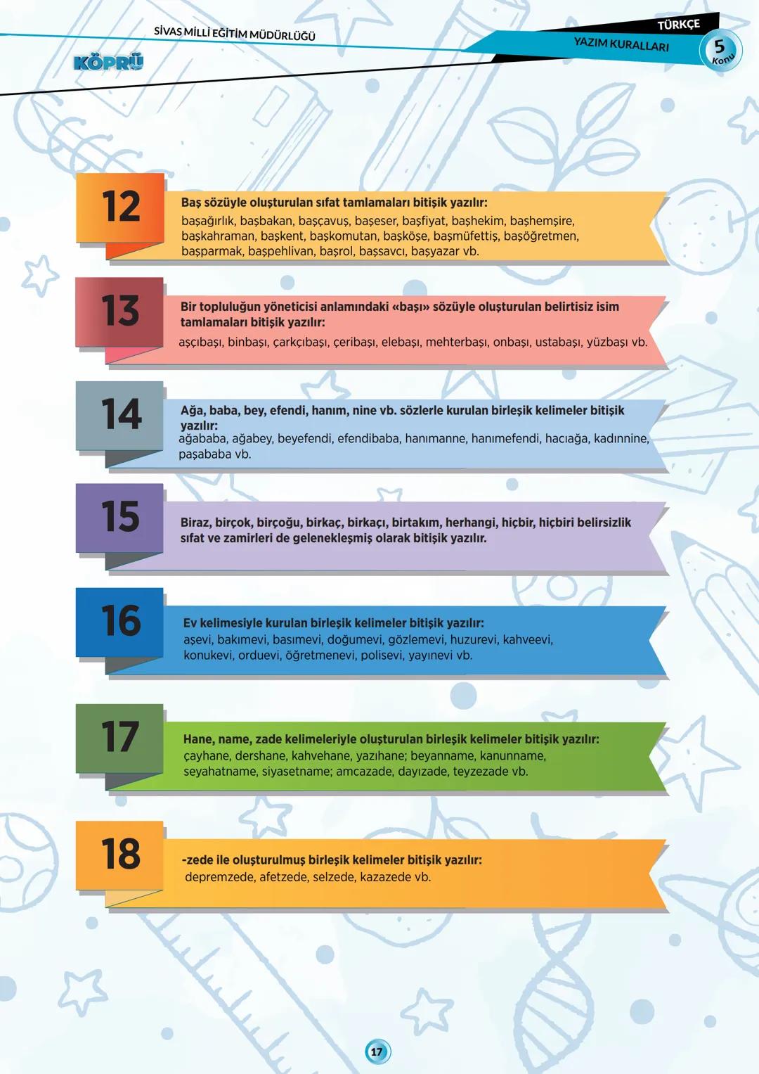 # G
# SİVAS VALİLİĞİ
# KÖPRÜ
*Projesi*
Kurslarda Öğretimin Planlanması ve Rehberlikte Üstünleşme
# TÜRKÇE
FASİKÜL-5
YAZIM KURALLARI
Köprü Pr