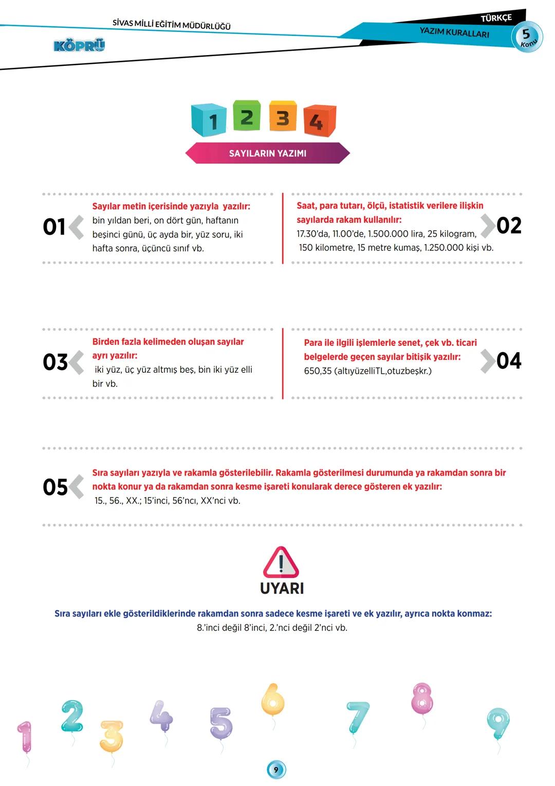 # G
# SİVAS VALİLİĞİ
# KÖPRÜ
*Projesi*
Kurslarda Öğretimin Planlanması ve Rehberlikte Üstünleşme
# TÜRKÇE
FASİKÜL-5
YAZIM KURALLARI
Köprü Pr