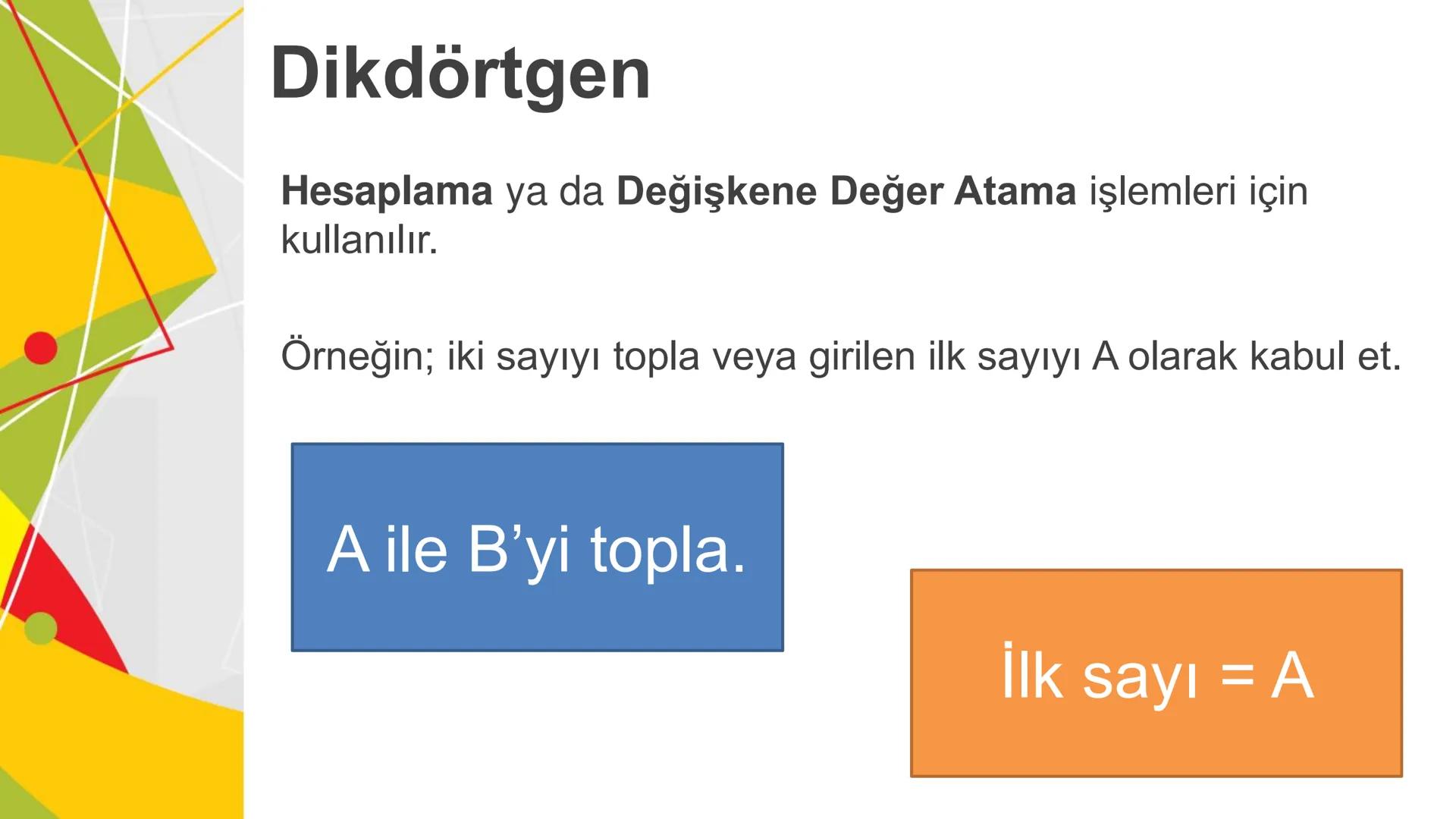 ALGORITMA
ve
AKIŞ ŞEMASI
KAZANIMLAR
* Verilen problemi çözmek üzere farklı algoritmalar tasarlar.
* Karmaşık bir problemi alt problemlere ay