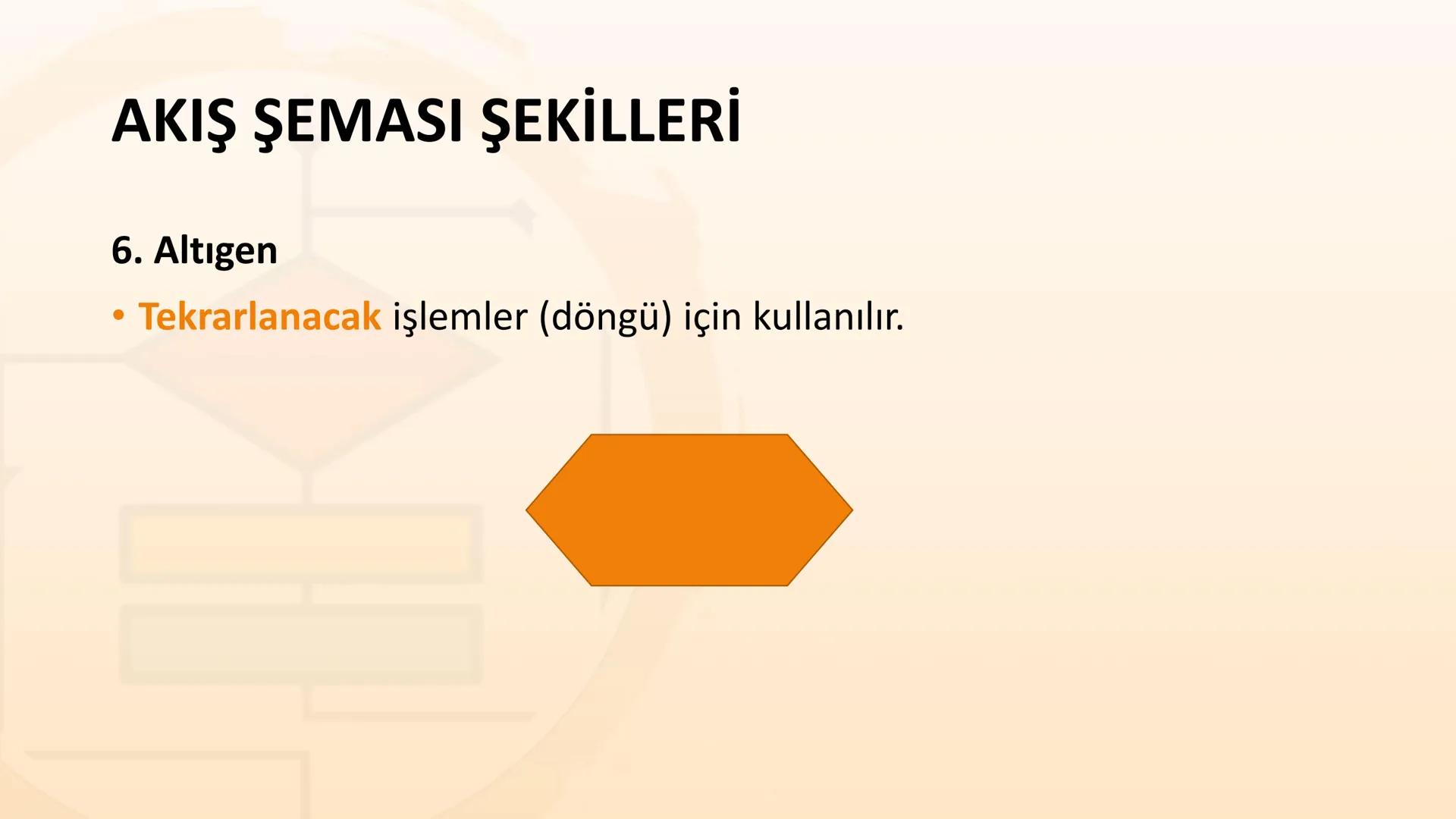ALGORITMA
ve
AKIŞ ŞEMASI
KAZANIMLAR
* Verilen problemi çözmek üzere farklı algoritmalar tasarlar.
* Karmaşık bir problemi alt problemlere ay