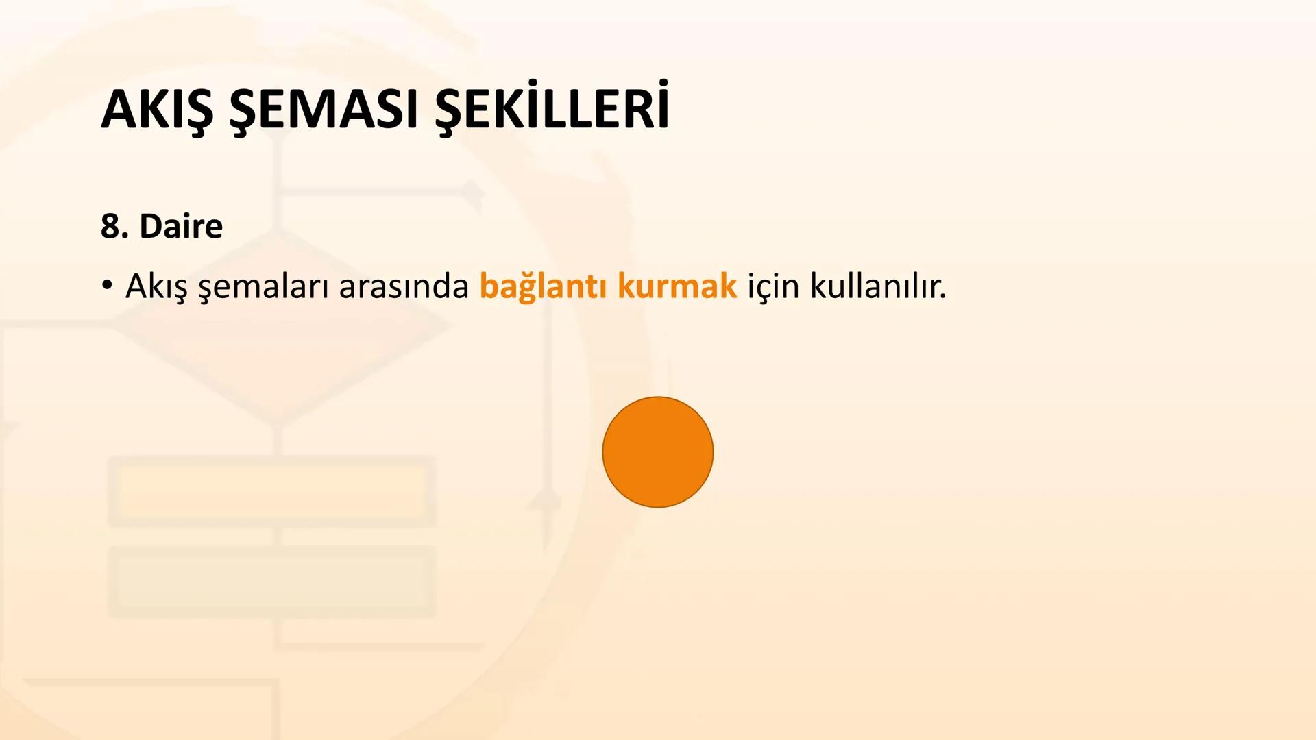 ALGORITMA
ve
AKIŞ ŞEMASI
KAZANIMLAR
* Verilen problemi çözmek üzere farklı algoritmalar tasarlar.
* Karmaşık bir problemi alt problemlere ay