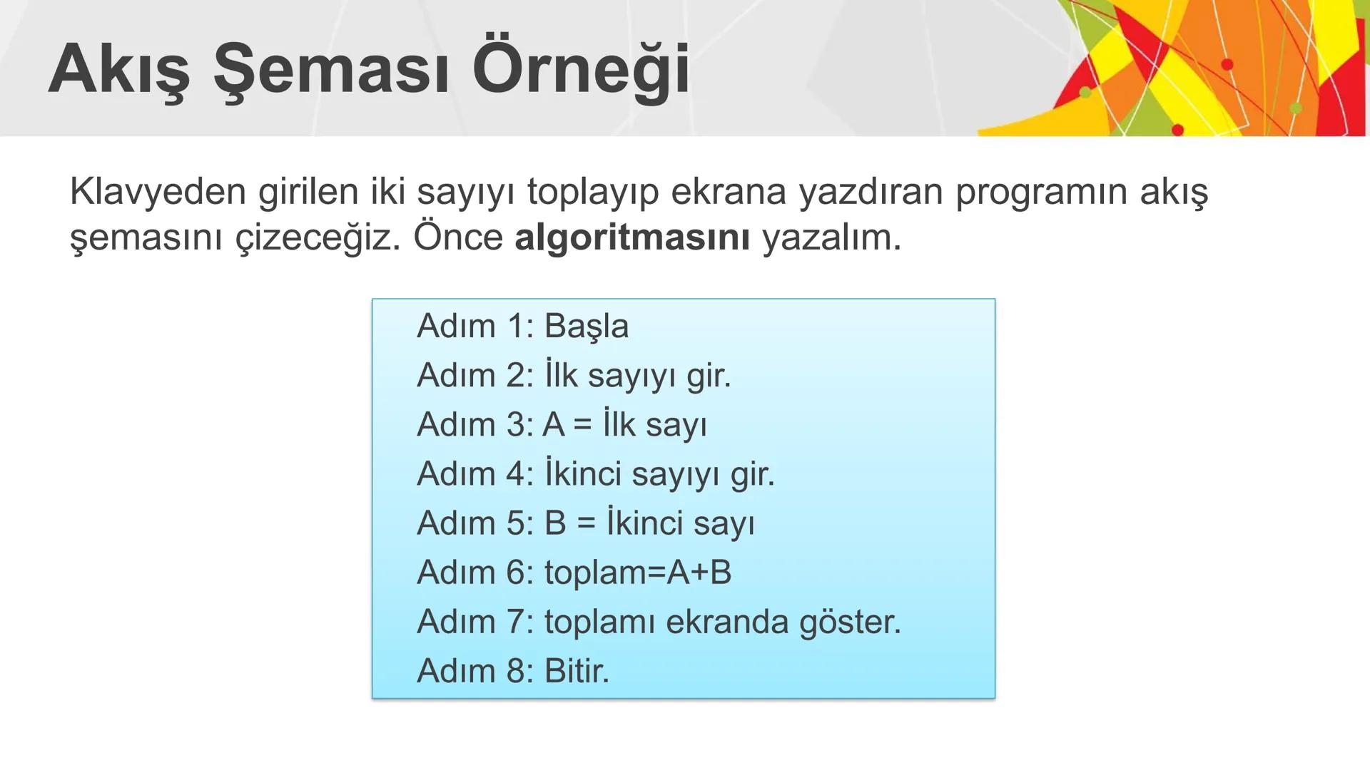 ALGORITMA
ve
AKIŞ ŞEMASI
KAZANIMLAR
* Verilen problemi çözmek üzere farklı algoritmalar tasarlar.
* Karmaşık bir problemi alt problemlere ay