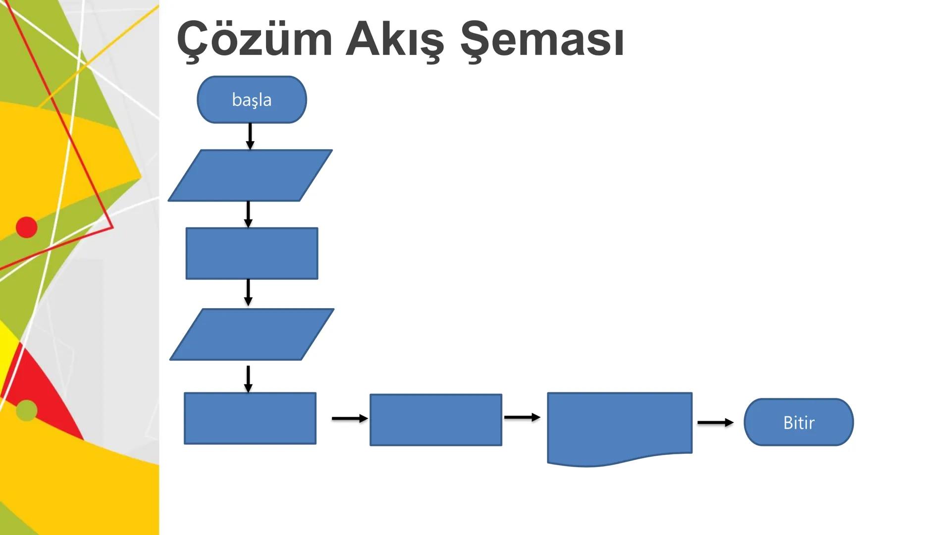 ALGORITMA
ve
AKIŞ ŞEMASI
KAZANIMLAR
* Verilen problemi çözmek üzere farklı algoritmalar tasarlar.
* Karmaşık bir problemi alt problemlere ay