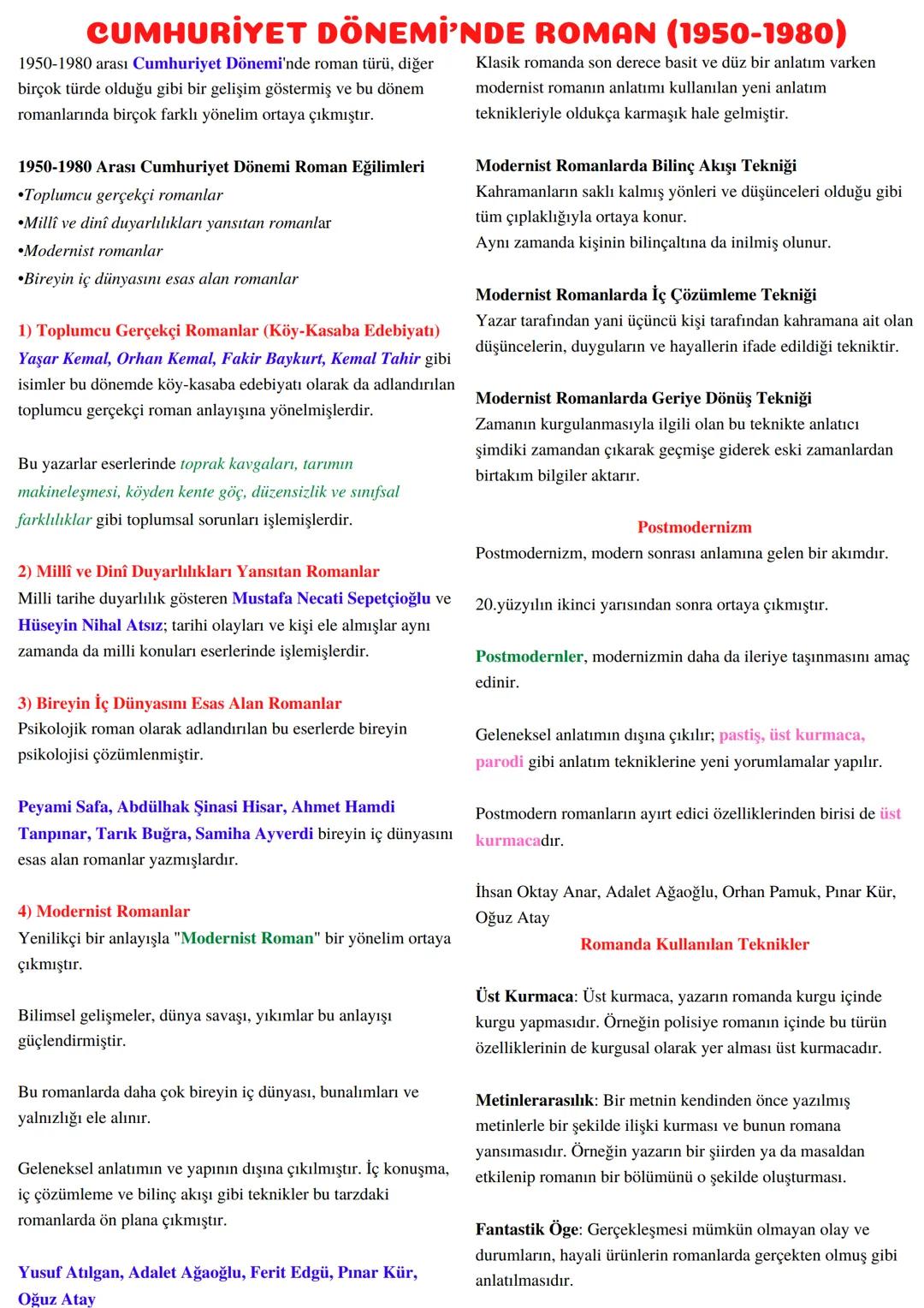 11.SINIF
ROMAN ÜNİTESİ KONULARI
ROMAN NEDİR?
1923-1950 CUMHURİYET DÖNEMİ'NDE ROMAN
1950-1980 YILLARINDA ROMAN
ROMANDA MODERNİZM VE POSTMODER