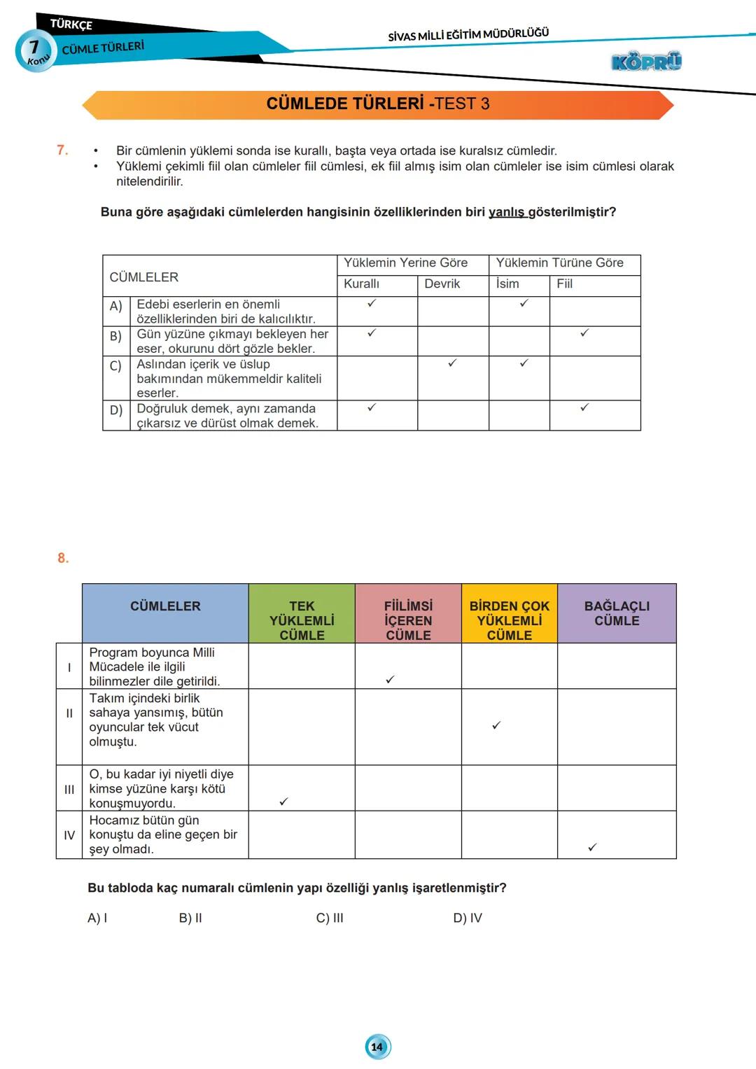 # KÖPRÜ
Kurslarda Öğretim Planlanması ve Rehberlikte Uygulama
TÜRKÇE
FASİKÜL-7
CÜMLE TÜRLERİ
Köprü Projesi Youtube Kanalı
# SİVAS
# Mİ