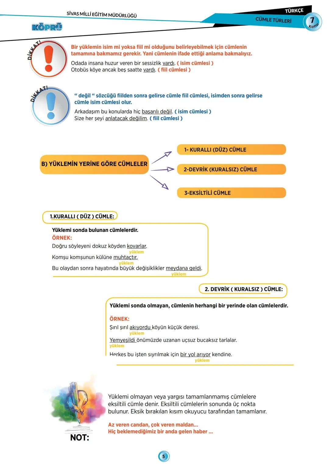 # KÖPRÜ
Kurslarda Öğretim Planlanması ve Rehberlikte Uygulama
TÜRKÇE
FASİKÜL-7
CÜMLE TÜRLERİ
Köprü Projesi Youtube Kanalı
# SİVAS
# Mİ