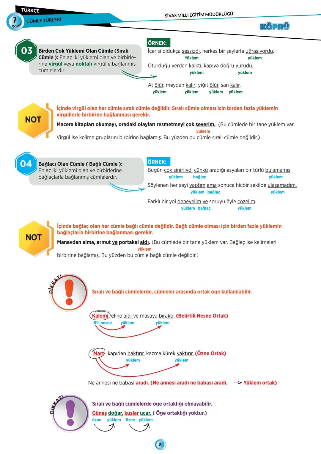 # KÖPRÜ
Kurslarda Öğretim Planlanması ve Rehberlikte Uygulama
TÜRKÇE
FASİKÜL-7
CÜMLE TÜRLERİ
Köprü Projesi Youtube Kanalı
# SİVAS
# Mİ