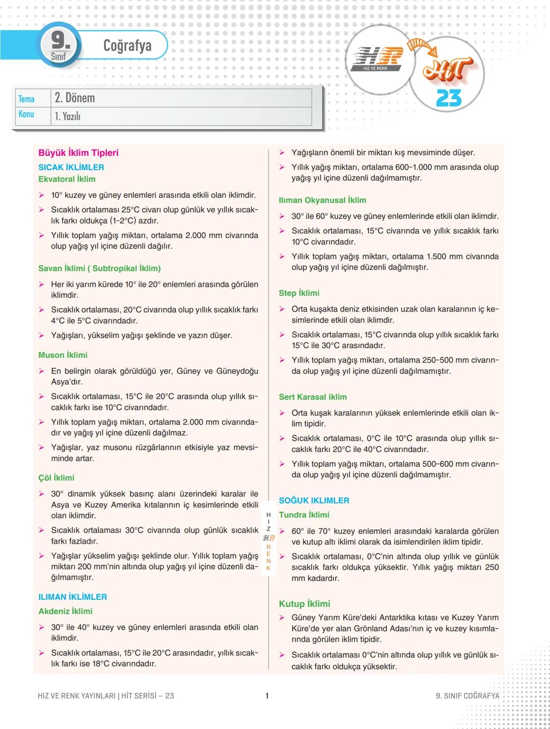 # 1. Yazılı
## Türkiye'nin İklim Tipleri
- Gaziantep ve Kilis çevresinden başlayıp, Akdeniz ve Ege kıyıları boyunca kuşağı iklim etkili olu