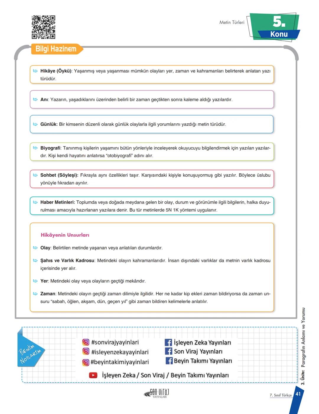 --- OCR Start ---
Öğretmenlerimizin ve
Öğrencilerimizin
Yanındayız
TÜRKÇE
KONU
ANLATIMI
7
Sınıf
¡SLEYEN
ZEKA
#beyintakimiyayinlari
Beyin Tak
