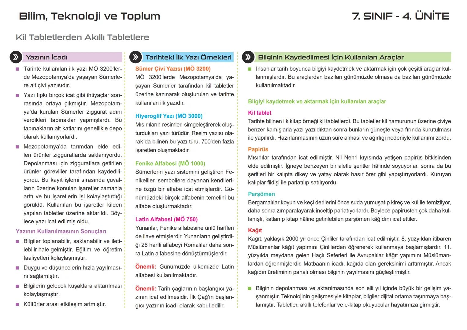 # İnsanlar, Yerler ve Çevreler
Doğduğun Yer mi, Doyduğun Yer mi?
> Göç Nedir?
İnsanların bir yerden başka bir yere çeşitli neden-
lerden