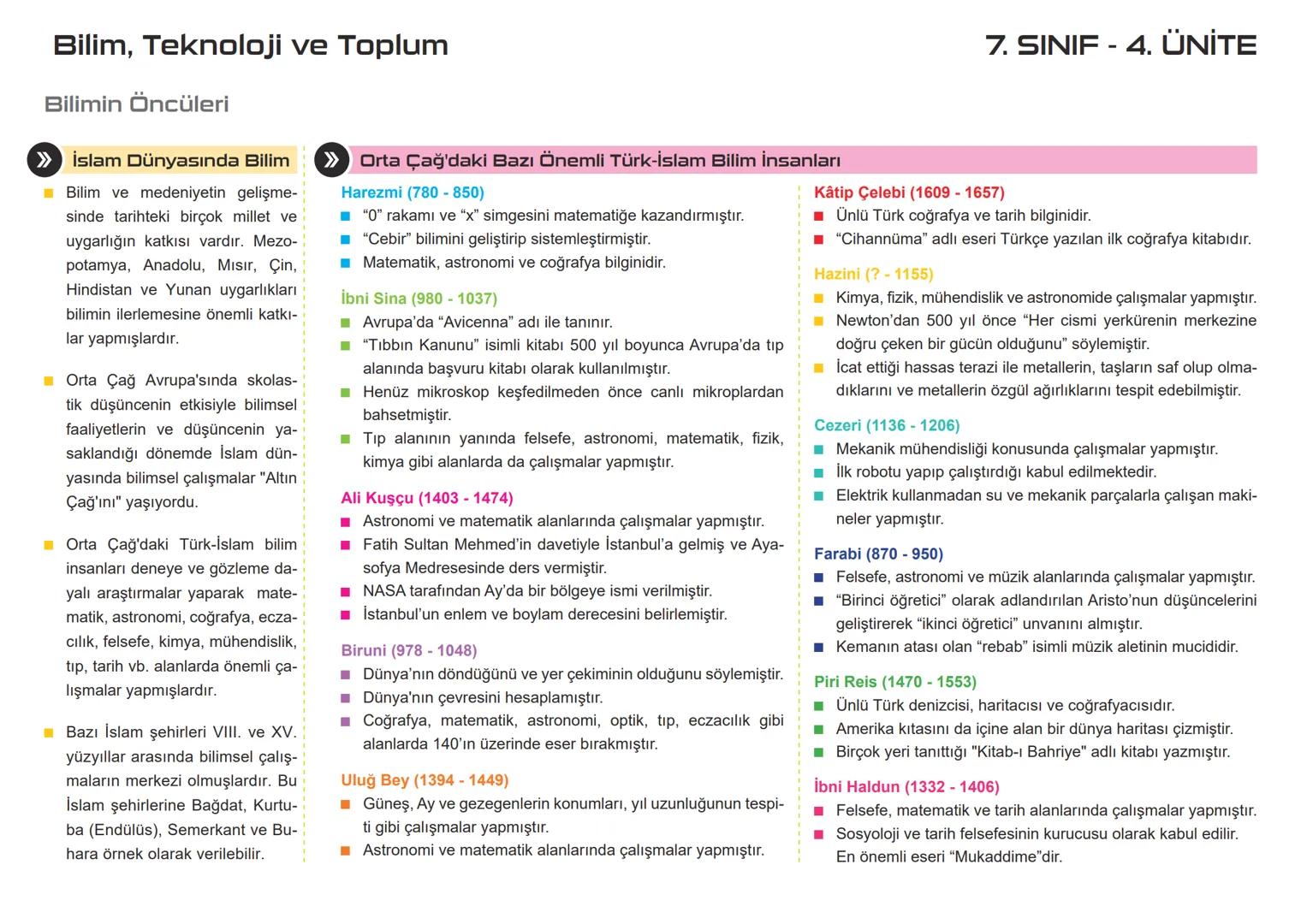 # İnsanlar, Yerler ve Çevreler
Doğduğun Yer mi, Doyduğun Yer mi?
> Göç Nedir?
İnsanların bir yerden başka bir yere çeşitli neden-
lerden