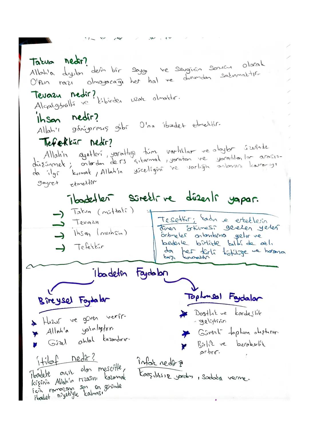 # İslam'da İbadetin Kapsamı
ibadet nedir?
İnsanın Allah'a Sövgisini ve Sevgisini ve itaatini göstermek, O'nun hoşnutluğunu kazanmak niyetiy