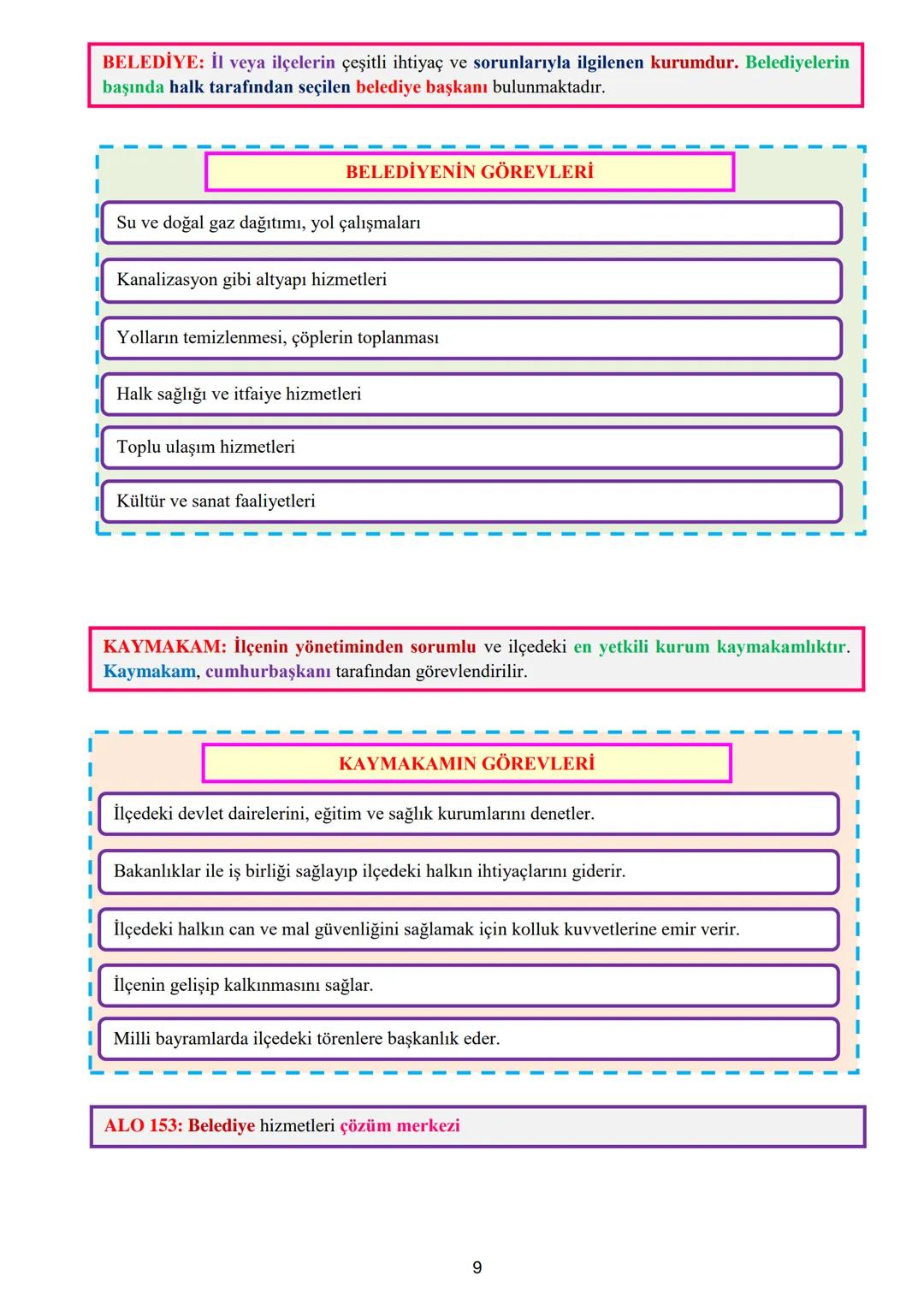 # 5. SINIF SOSYAL BİLGİLER 4. ÖĞRENME ALANI DERS NOTLARI
4. ÖĞRENME ALANI: YAŞAYAN DEMOKRASİMİZ
## DEMOKRASİ ve CUMHURİYETİN TEMEL NİTELİK